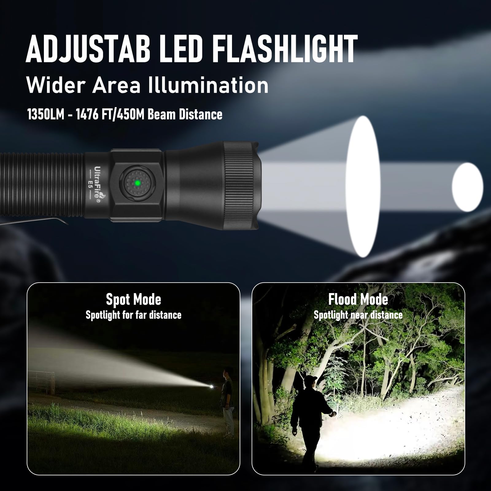 ULTRAFIRE Linterna táctica recargable con funda, linterna LED con zoom de 1350 lúmenes con bolsa para cinturón, 6 modos, USB-C, para policía/seguridad/aplicación de la ley/camping, E5