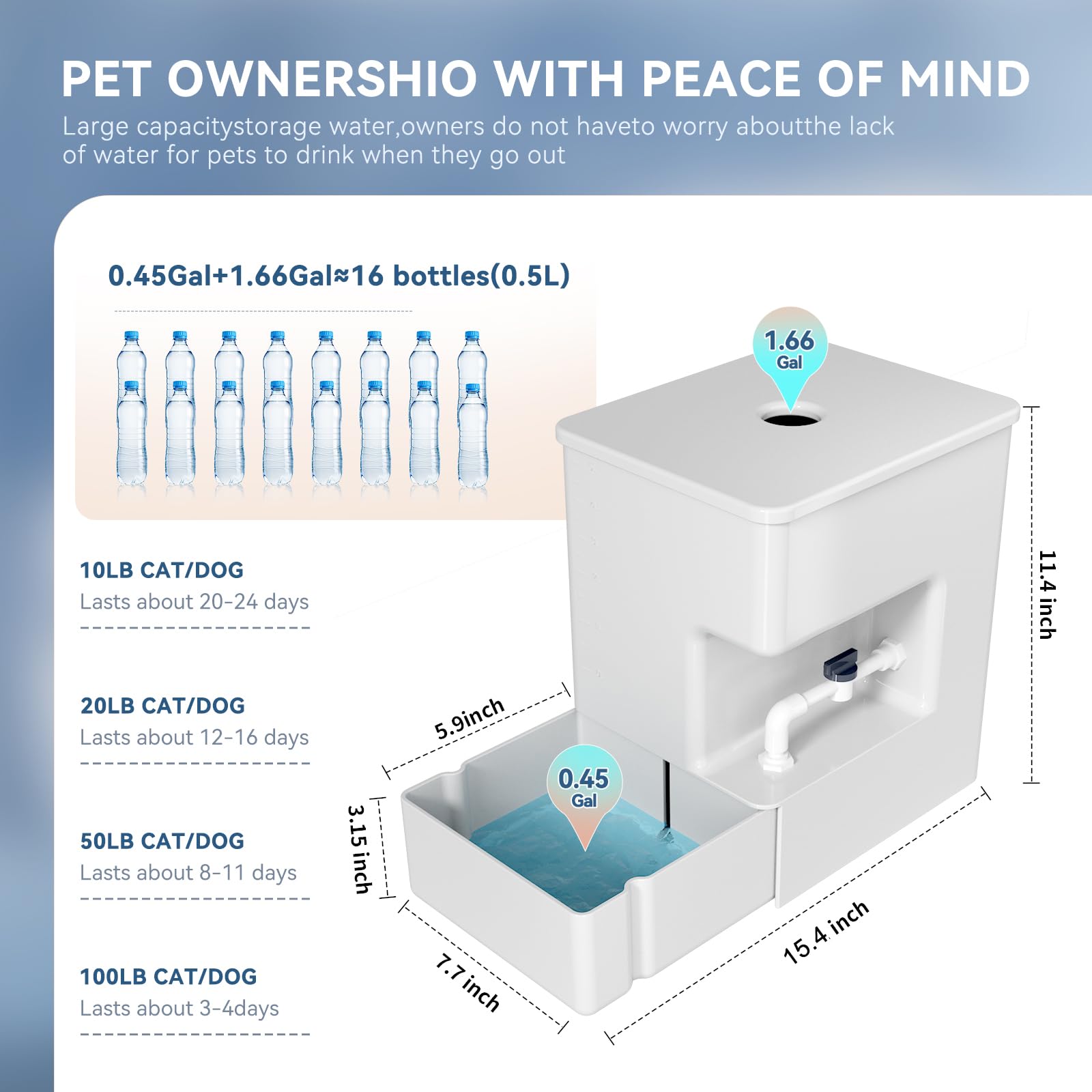 ICELEAF Automatic Pet Water Dispenser 8L Non-Gravity Waterer Algae-Free Avoid Dirty Water Backflow for Dogs and Cats Easy Top Fill Water Feeder Dog Cat Pets Water Bowls 2.11Gallon, White