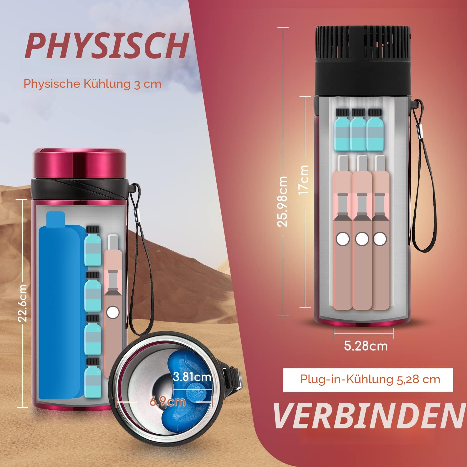 40 Stunden Insulin-Kühlschrank, Cgoldenwall Medikamentenkühler, Max.7 Stifte, tragbare Kühlflasche mit USB-Kabel und Kühlgel, zwei Kühlmodi für Camping, Reisen, 2-8 °C präzise Temperaturregelung