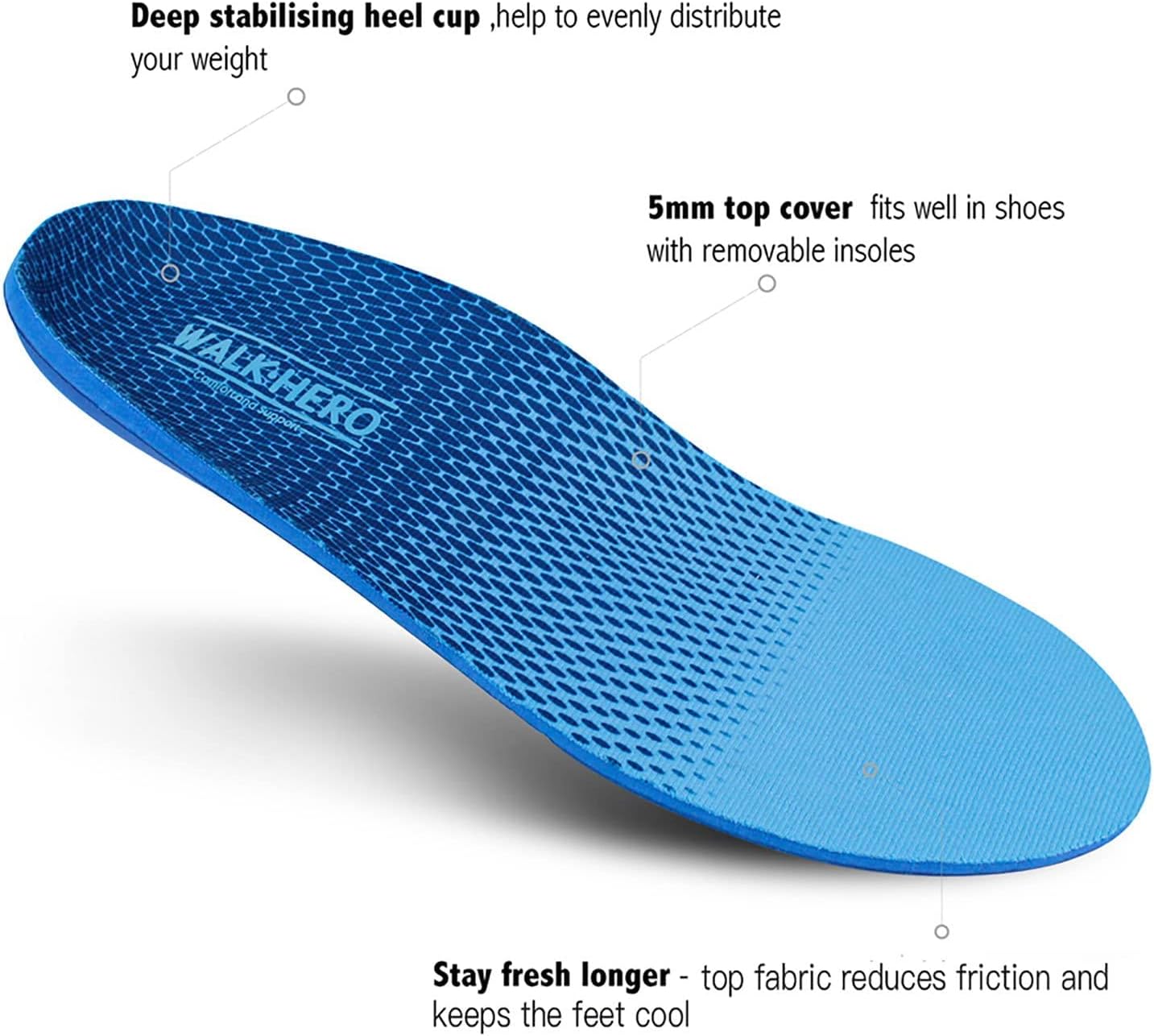 Plantar Fasciitis Feet Insoles Arch Supports Orthotics Inserts Relieve Flat Feet, High Arch (Mens 11-11 1/2 | Womens 13-13 1/2) - Image 2