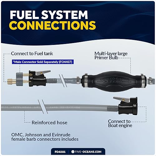 Miniatura 6 de Five Oceans OMCJohnsonEvinrude - Kit de línea de combustible para barco marino, 38 pulgadas x 6 pies, aprobado por EPACARB, a prueba de fugas, línea