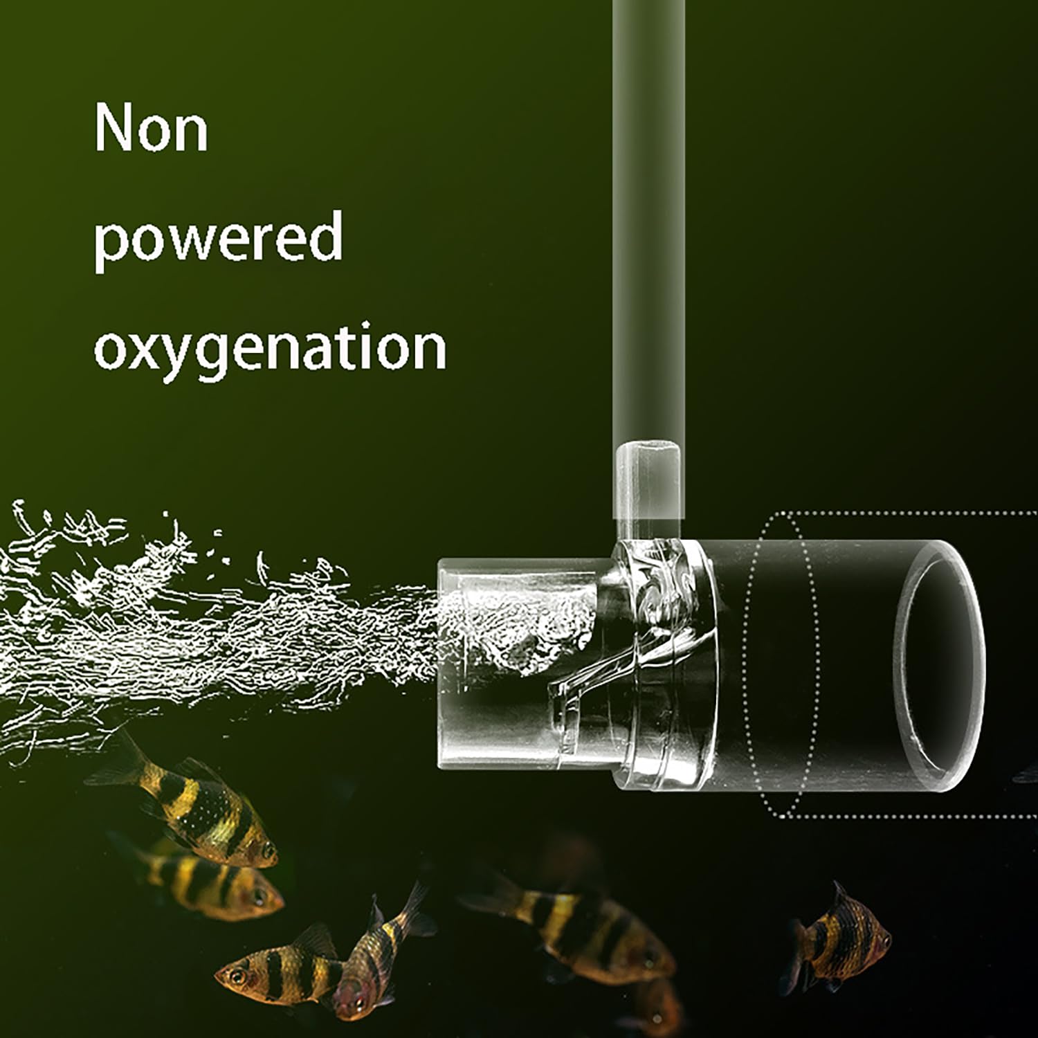 Produktbild von Syiyunran Fisch Aquarium Sauerstoff Booster Auslassrohr Gelösten Diffusor - 1 Stück, Transparent, Diffusor Keine Elektrizität Benötigt Powerless Ausströmer, Geeignet Für Oxygenation Zubehör