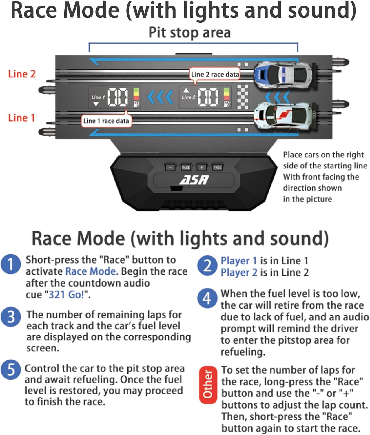 AGM MASETCH Slot Car Racing Set with LED Lap Counter, High Speed, Fuel Pit Stop, Voice Feedback, 4 Licensed Cars, 13.5m (44ft) Track, Electric or Battery Powered for Kids & Adults