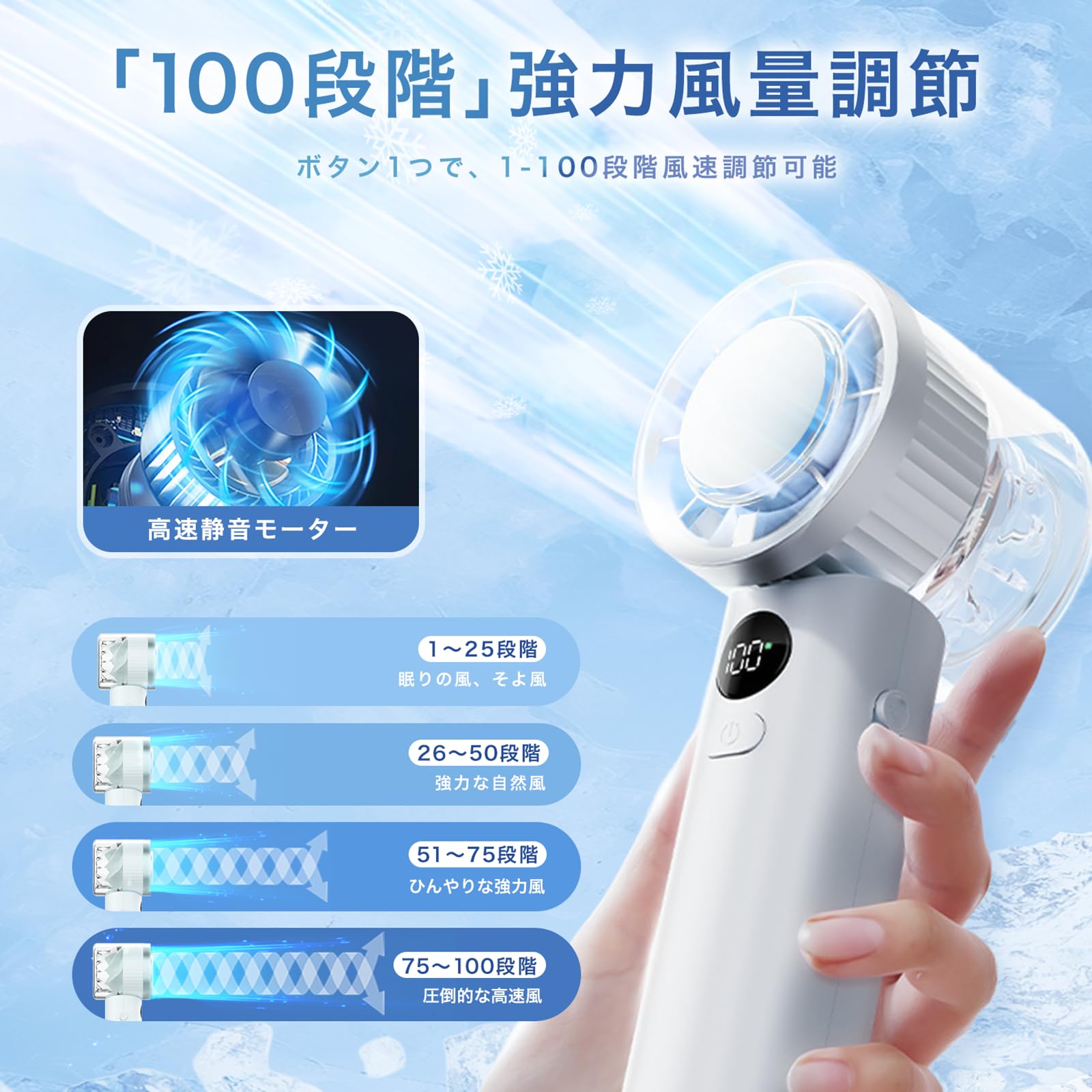 Amazon.co.jp : シシベラ(CICIBELLA) ハンディファン 冷却