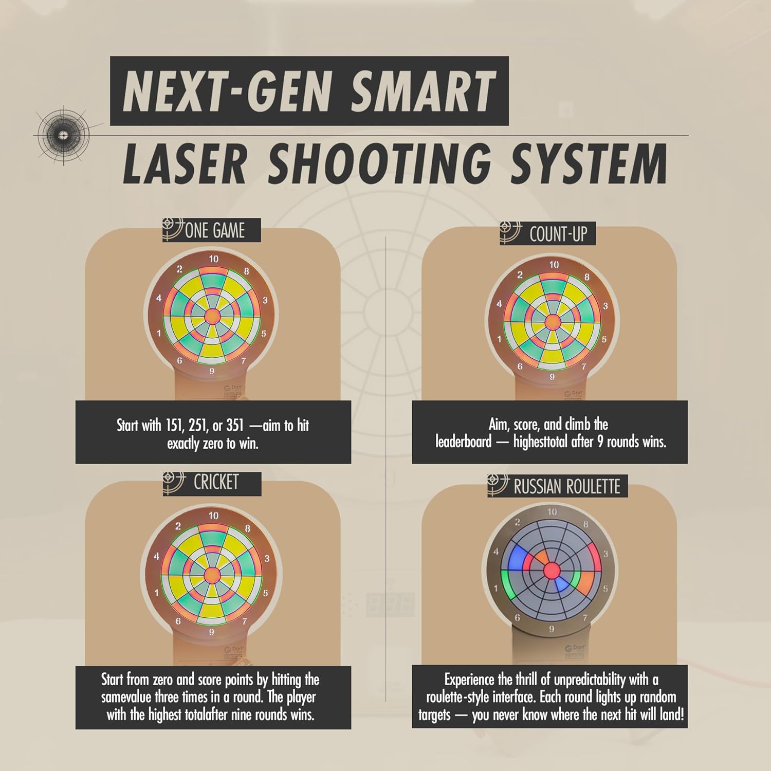 DartShot Combo – Laser Training Target with LED Impact Display & Timed Games, Dry-Fire Practice Kit with Training Tools (Class 1)