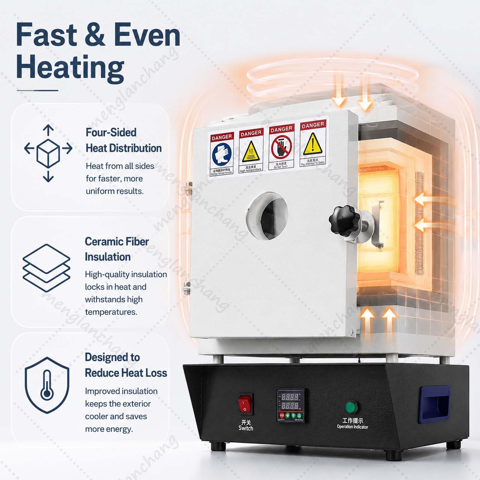 Elektrischer Muffelofen 1750W 1150°C, Brennofen mit PID Regelung und Sichtfenster, für Keramik, Emaille, Schmuckguss, Wachsverlust, Gussformen, Metall, Hobbytöpfer, Labor und Werkstatt