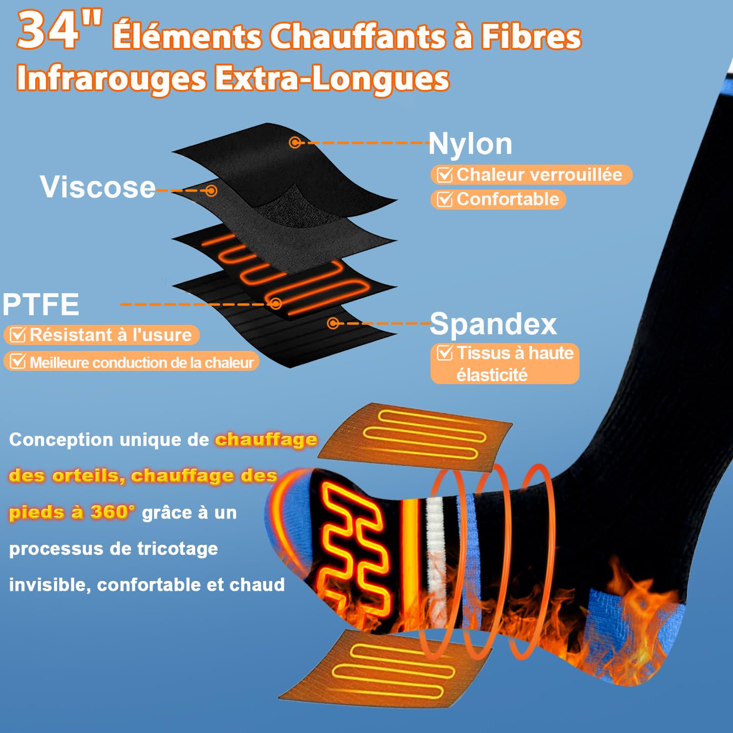 Chaussettes Chauffantes Homme Femme avec Télécommande APP Chauffe-Pieds,6000mAh Rechargeables Chaussettes Chaudes d'hiver en Coton