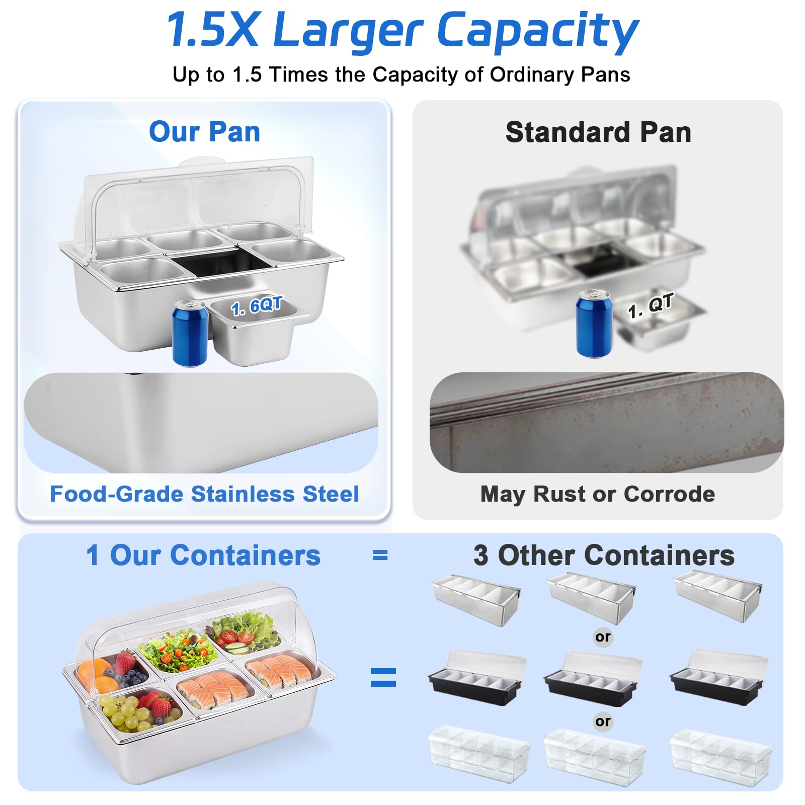 Dispensador de salsa de alimentos con estante de caja inferior de hielo, contenedores de acero inoxidable con cubierta superior enrollable, organizador de condimentos de ensalada (A)
