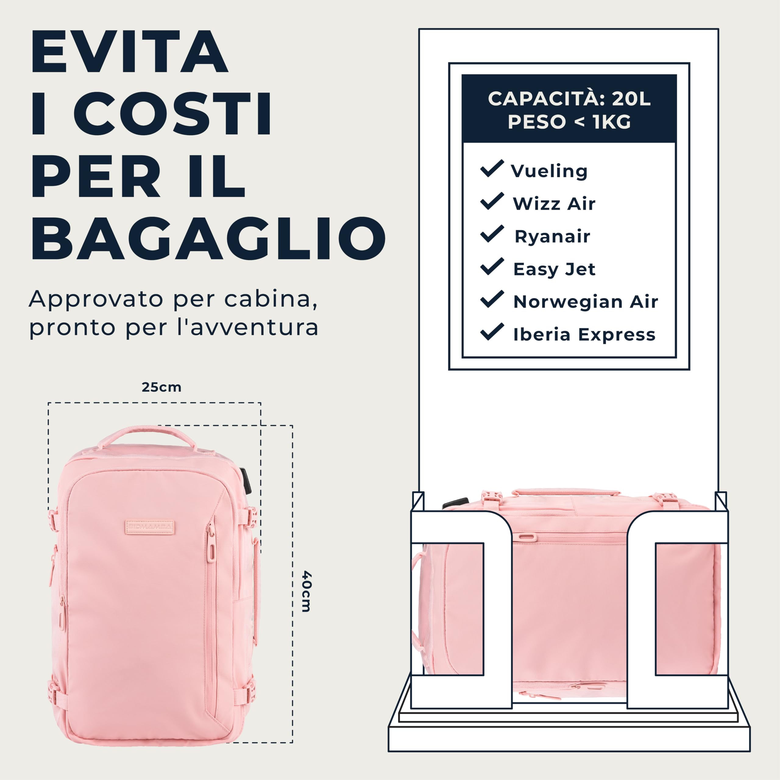 Zaino Bagaglio A Mano 40x20x25 Ryanair, Zaino Borsa 20L Voli Low Cost Easyjet - Rosa