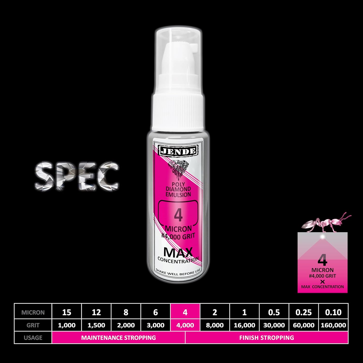 Jende 4 Micron Max Poly Diamond Stropping Emulsion 20ml-Higher Diamond carat level Knife Stropping Emulsion