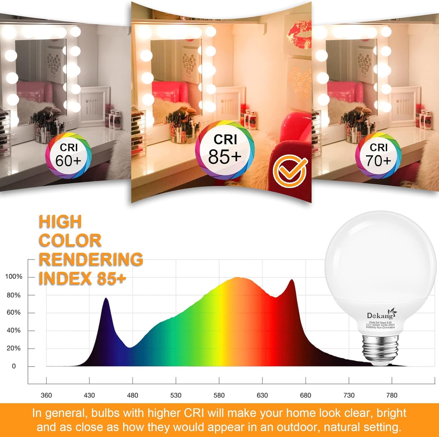 12 Pack E26 Base Bathroom Light Bulbs 3000K Soft White, G25 LED Globe Light Bulbs 60Watt Incandescent Equivalent, Round Light Bulb for Vanity Mirror, 5W, 500LM, Non-Dimmable