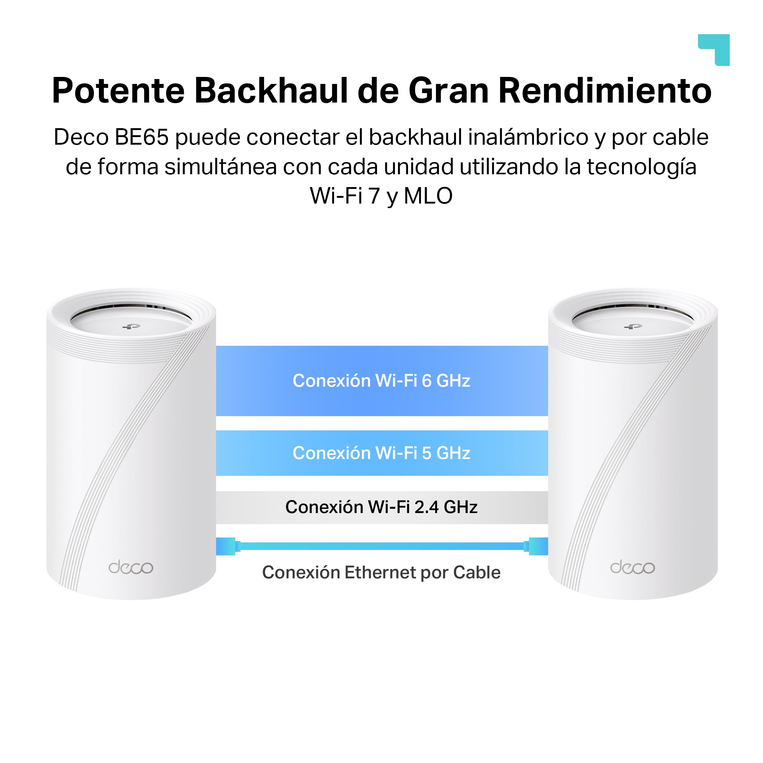 TP-Link Deco BE65(2-Pack) - WiFi 7 Mesh BE9300 Deco Tri-Band BE65 (Paquete de 2), Puerto Ethernet/Fibra 2.5 Gbps, Velocidad WiFi de hasta 9 Gbps, WPA3, Canales de 320 MHz, 6 GHz