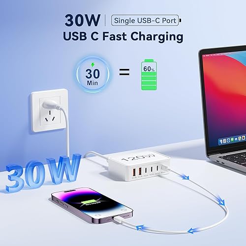 Miniatura 4 de Bloque de Cargador USB C, Estación de Carga de 6 Puertos GaN de 120W, Cable de 5 Pies Tipo C Cargador de Carga Rápida para iPhone 17/16/15/14, iPad