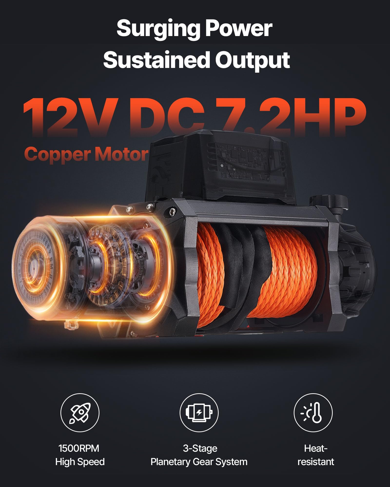 VEVOR Wciągarka elektryczna, pojemność 6100 kg, wciągarka do ciężarówek 12 V DC z liną syntetyczną Φ9,5 mm x 28 m, bezprzewodowy i przewodowy pilot zdalnego sterowania, IP67 do holowania SUV, Jeepa