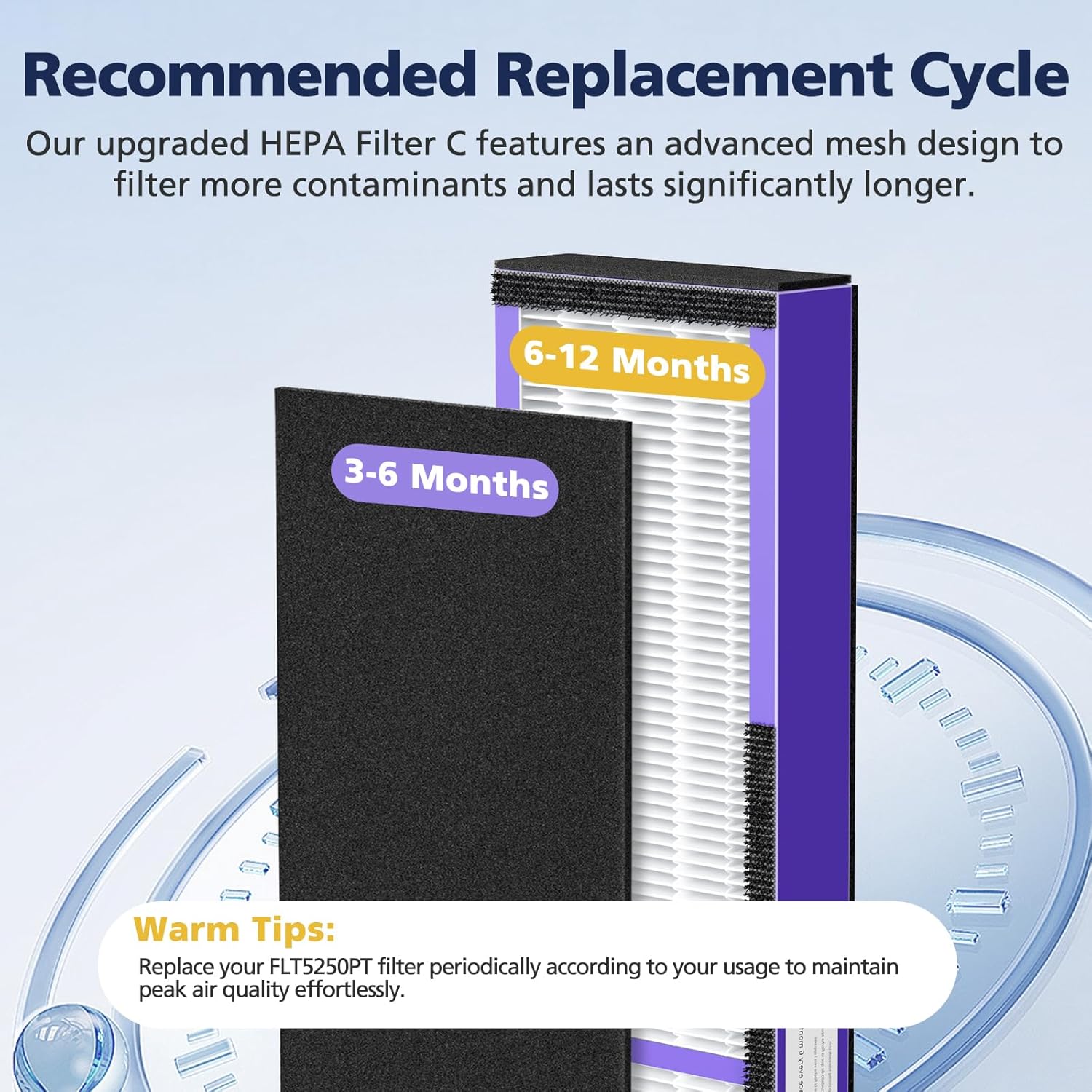 3 Pack FLT5250PT HEPA Air Purifier Replacement Filter C with Pet Care Treatment for G-Guardian AC5250PT AC5000 AC5000E AC5300B AC5350W AC5350B CDAP5500, 3 HEPA Filter with 6 Carbon Pre-Filter - Image 7