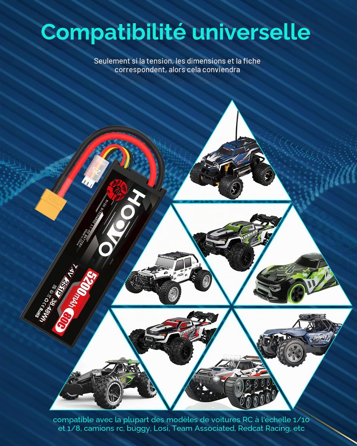HOOVO 2S Batterie LiPo RC 7,4 V 5 200 mAh 80 C Étui Rigide avec connecteur XT60 Batterie de Rechange pour RC Car Truck Heli Avion Rock Crawler Avion Hélicoptère RC Car Truck Boot (2 Paquets)