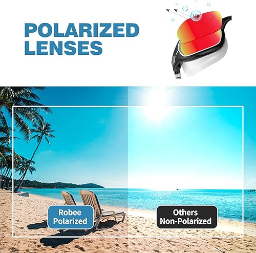 Miniatura 54 de Robee Gafas de natación, gafas de natación polarizadas para adultos, para hombres, mujeres y jóvenes, gafas de piscina de agua Negro, humo