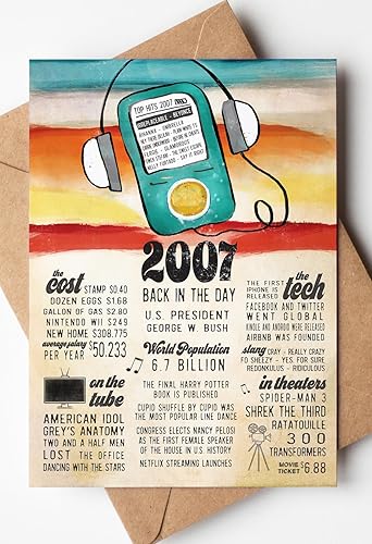 Katie Doodle - Super Cute, 17th Birthday Card, 17th Birthday Gifts for Girls, (Handmade in USA), 17th Birthday Gifts for Boys, 17th Birthday