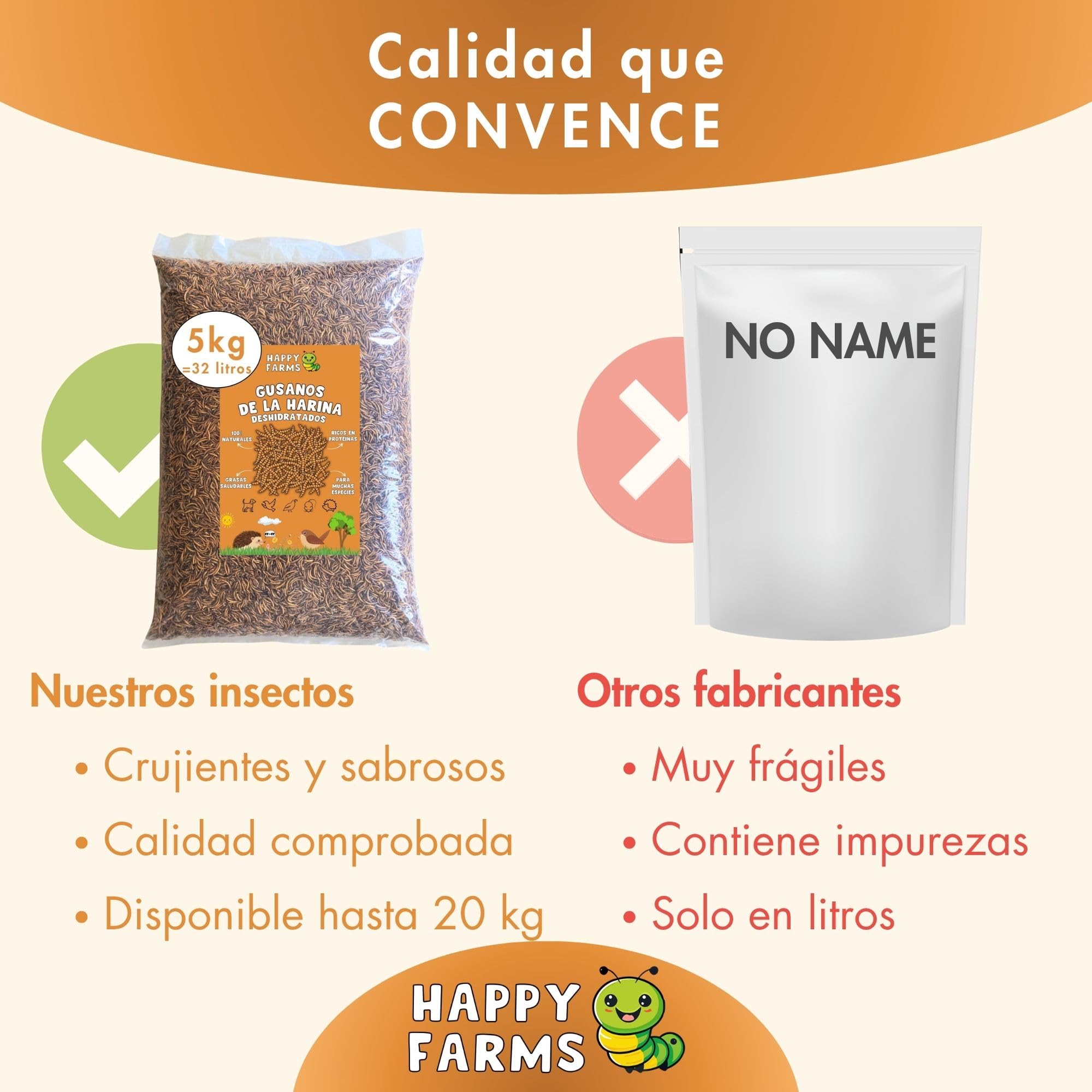 Gusanos de la Harina Deshidratados 10 kg – para Erizos, Pájaros y Gallinas – Ricos en Proteínas