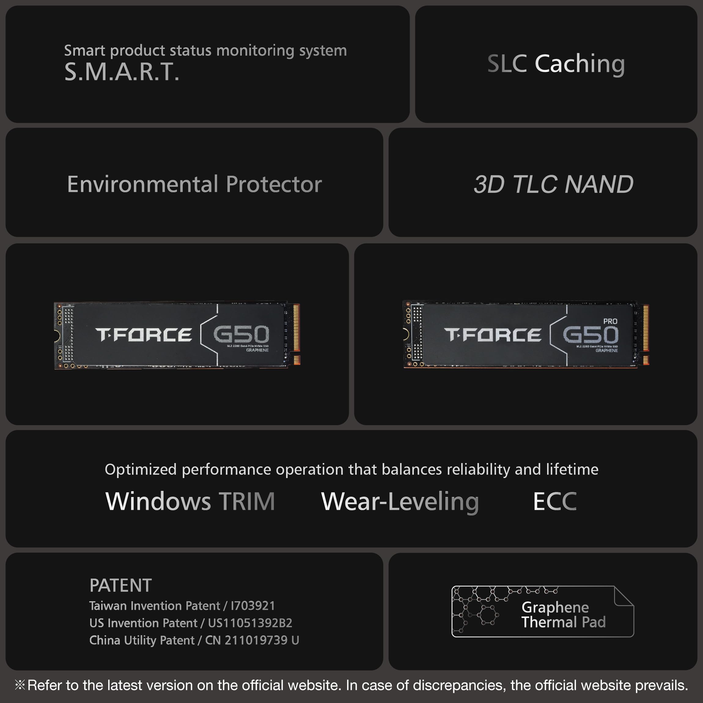 TEAMGROUP T-Force G50 2TB PCIe Gen4x4 NVMe M.2 2280 Gaming SSD, jusqu'à 5000 Mo/s, 3D TLC NAND, cache SLC, dissipateur de chaleur graphène, compatible PS5, disque SSD interne TM8FFE002T0C134 (OEM)