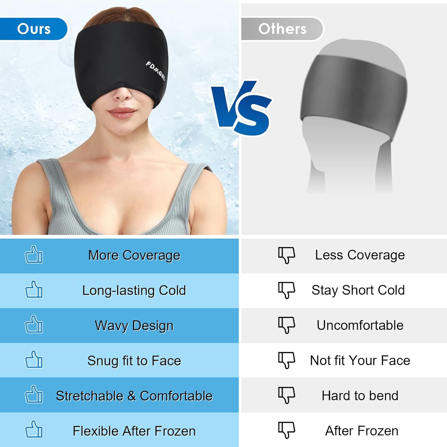 Ice Head Hat, Head Ice Pack Cap, Ice Head Wrap, Cold & Hot Daul Purpose, Comfortable &Strechable (Black)