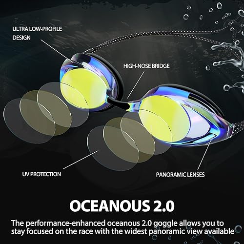 Miniatura 7 de Gafas de natación para adultos, hombres, mujeres y jóvenes, con correa elástica, gafas de natación sin tirones de pelo espejolentes transparentes