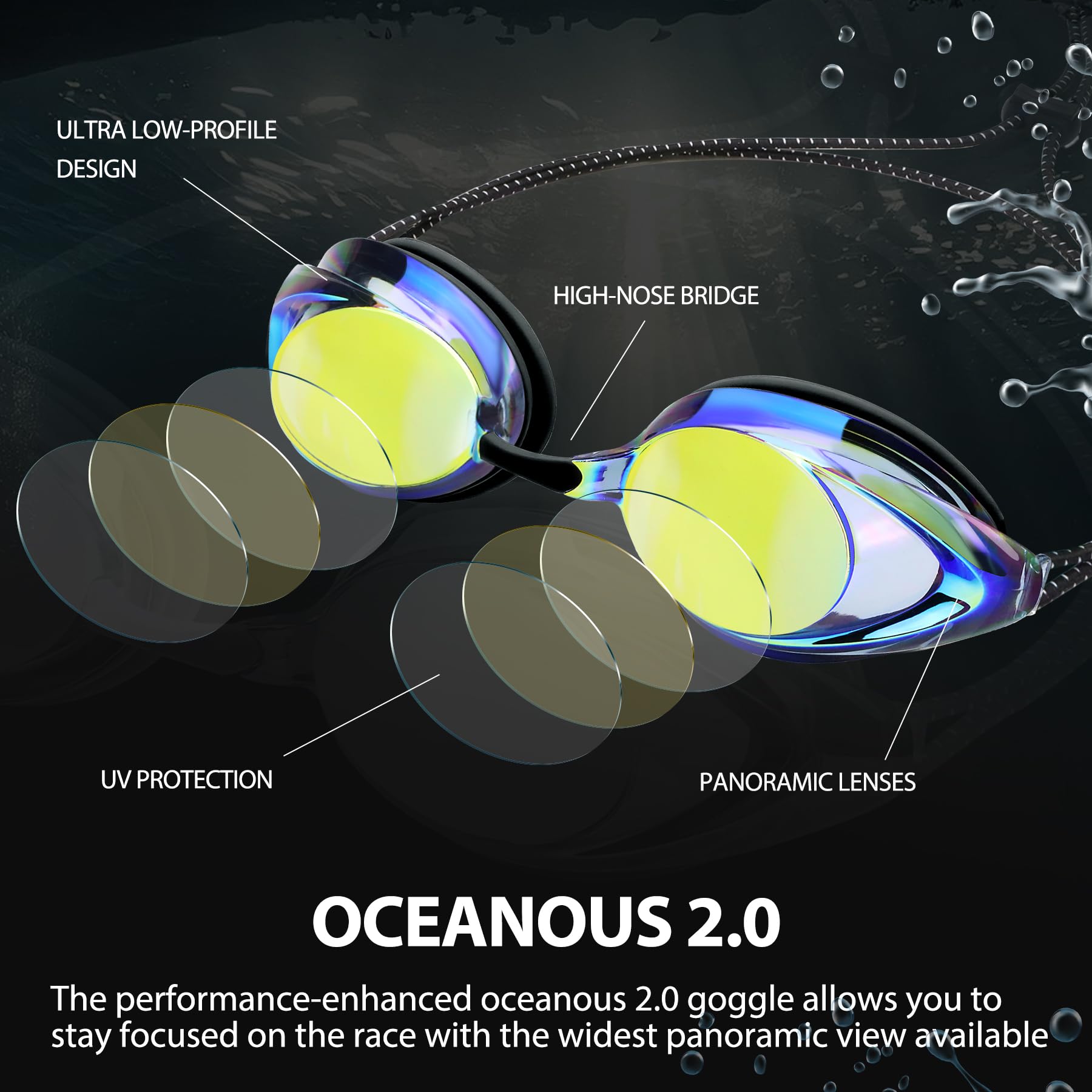 Gafas de natación sin fugas antivaho 0008