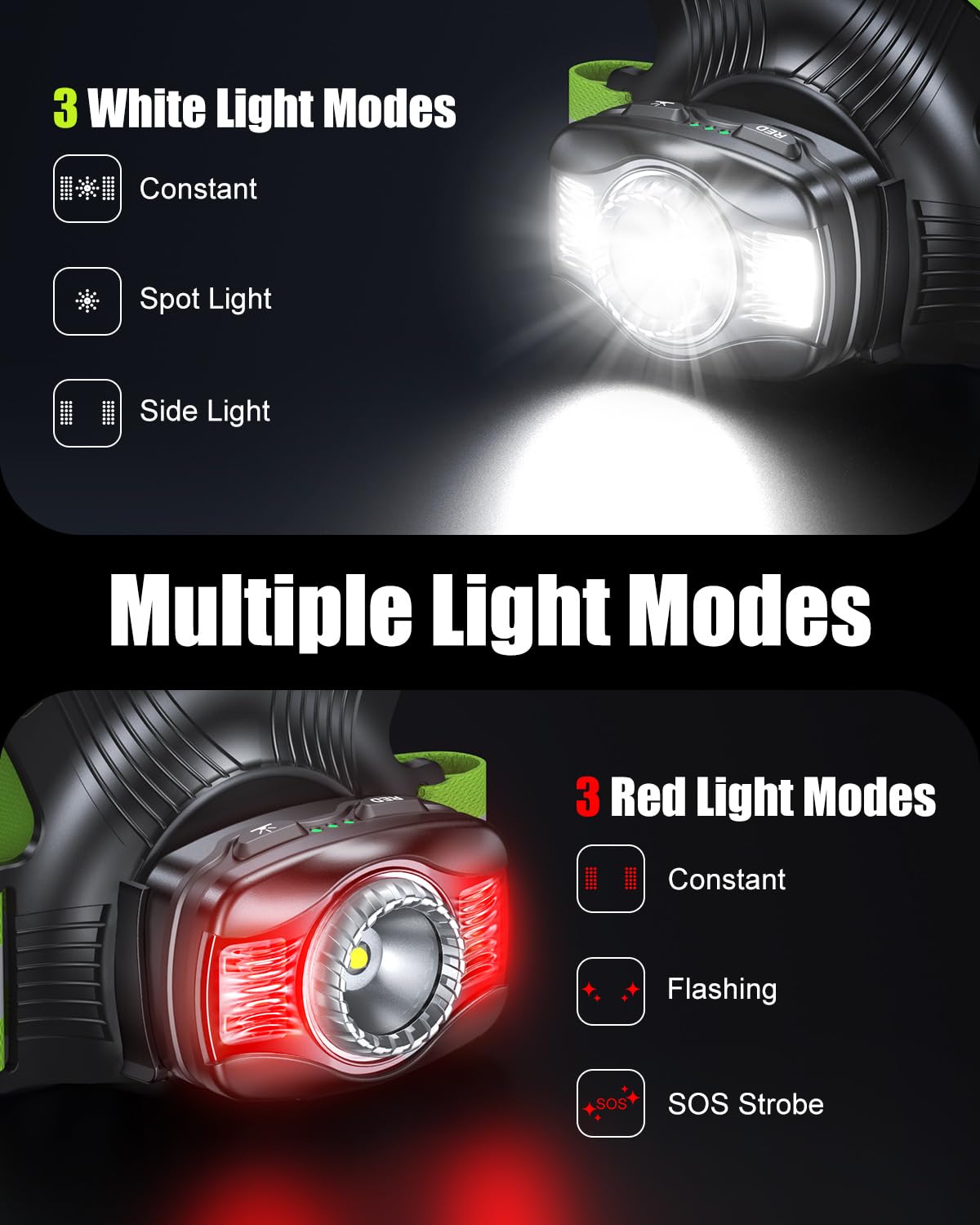 Feux de course pour coureurs, 500 lumens, faisceau réglable à 45°, 6 modes et étanchéité IPX4, gilet réfléchissant rechargeable 1800 mAh pour marche nocturne, cyclisme, jogging, randonnée