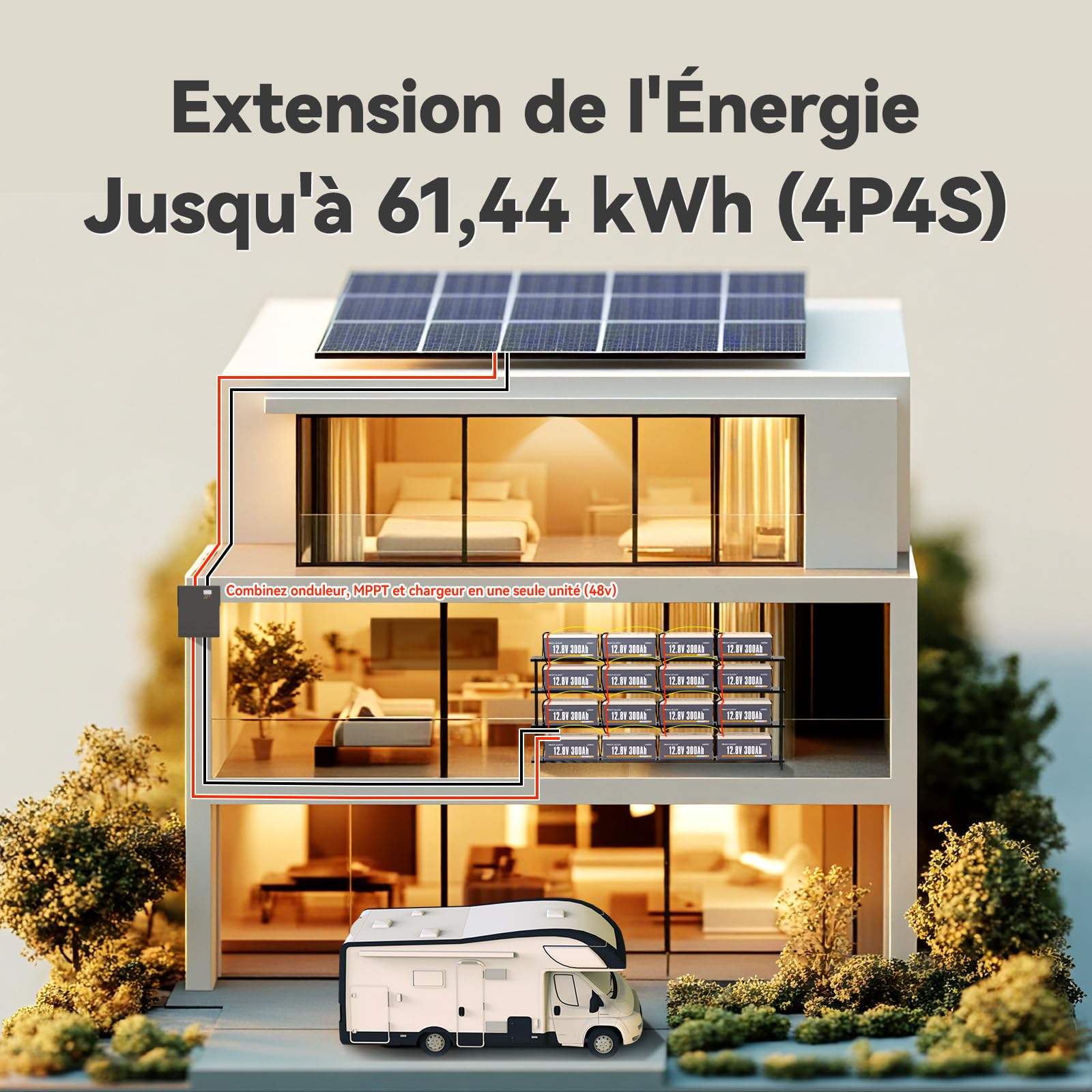 Power Queen 2 Pièce 12V 300Ah LiFePO4 Batterie, 3840Wh Integriertes 200A BMS, Lithium Batterie Leistung, 4000-15000 Tiefzyklen, 10 Jahre Lebensdauer, Perfekt für Solar, Wohnmobil, Yachten, Off-Grid