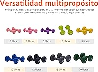 Vista 4 de Yaxa Basics - Mancuerna de entrenamiento de fácil agarre, con revestimiento de neopreno, disponibles en varios juegos y pesos