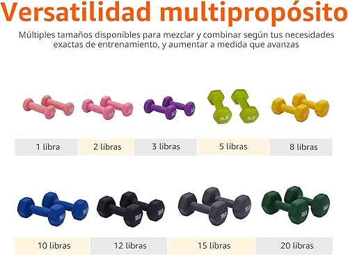 Miniatura 4 de Yaxa Basics - Mancuerna de entrenamiento de fácil agarre, con revestimiento de neopreno, disponibles en varios juegos y pesos