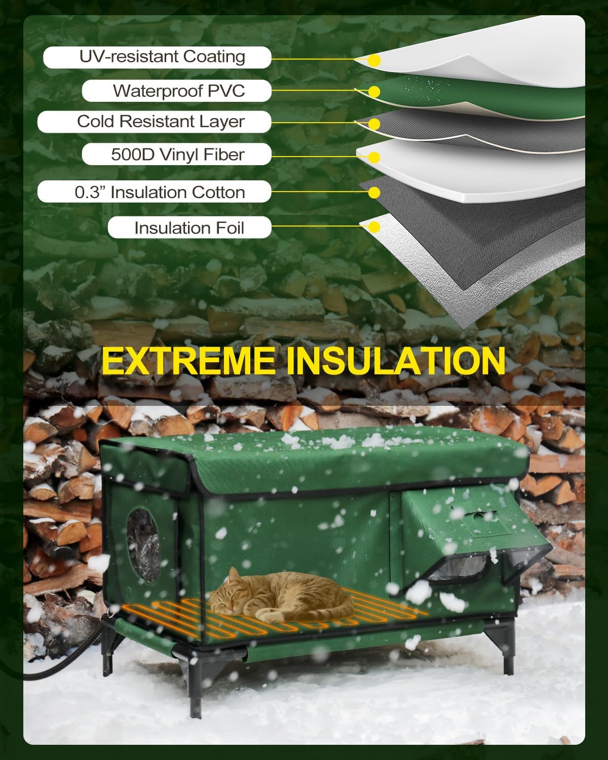 Heated Cat House for Outside,Dual Camera Mounts,100% Weatherproof & Extremely Insulated,Elevated Feral Cat Shelter with Escape Door,Waterproof Eaves for Outdoor Stray Barn Cat(Army Green,S)