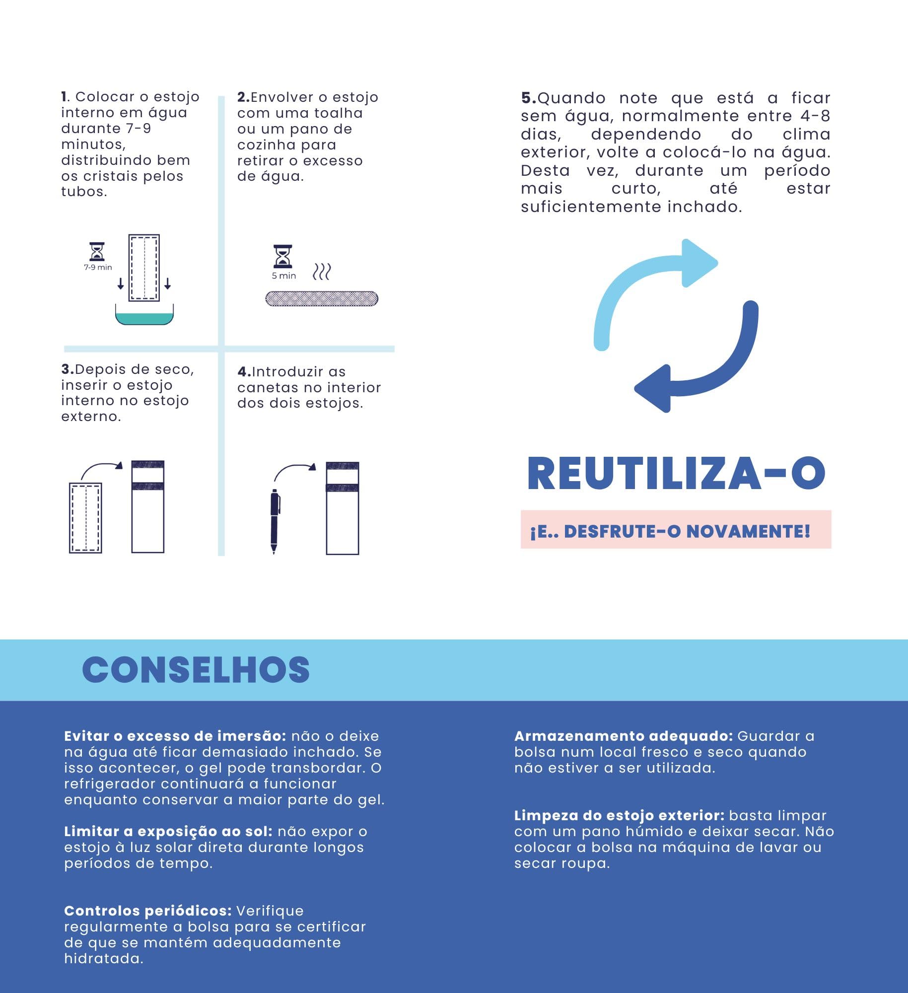 Set Kold Kase – Estuches Isotérmicas para Insulina Individual, Doble y Familiar | Conservación sin Electricidad | Ideal para Viajes