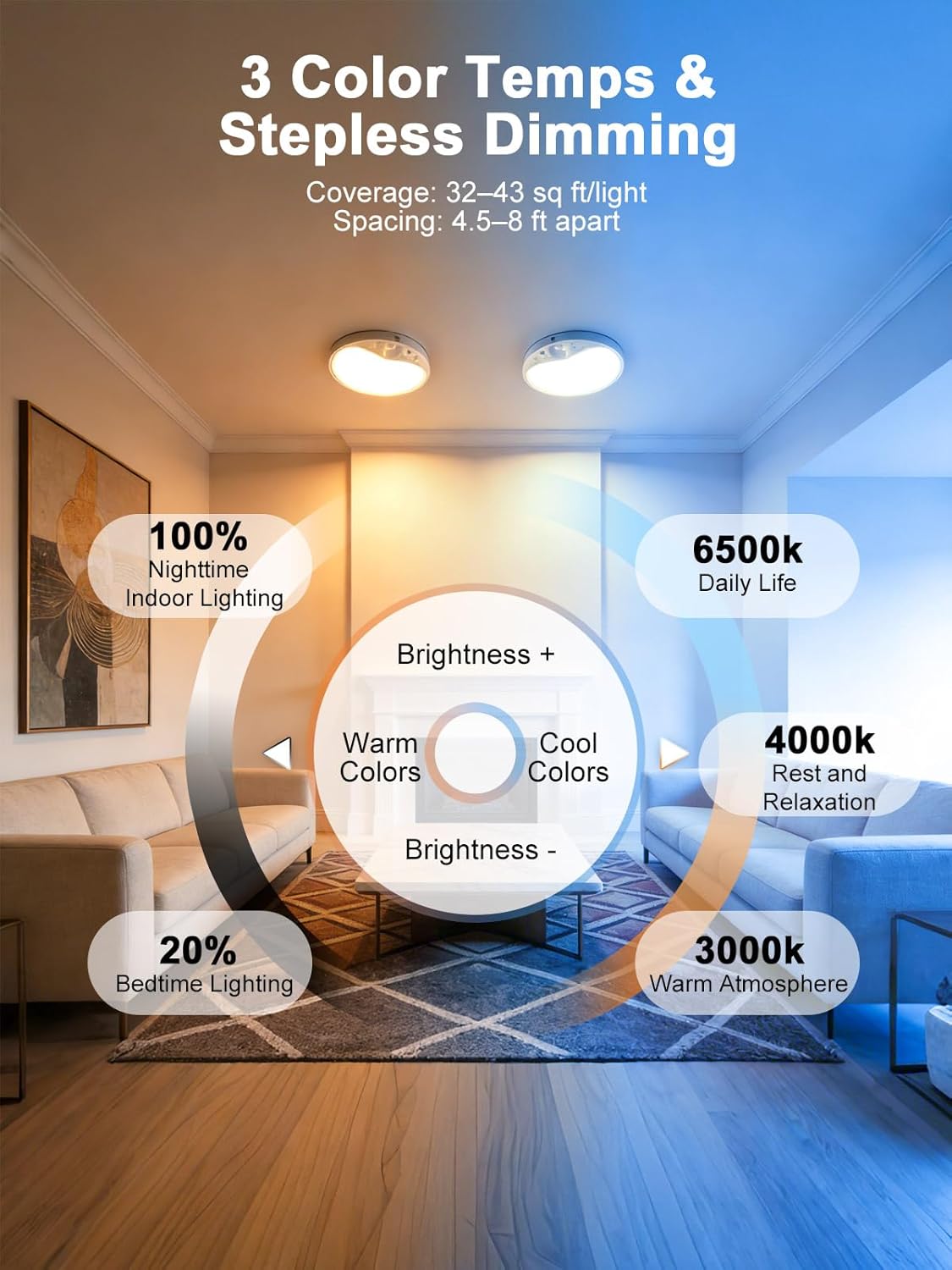 TANBABY 8000mAh Motion Sensor Ceiling Light Indoor with Remote, 3-Color Magnetic Battery Operated Lights, 7'' Super Slim Ceiling Light Adjustable Motion Timer 30s/60s/120s for Closet Shower (4 Pack)