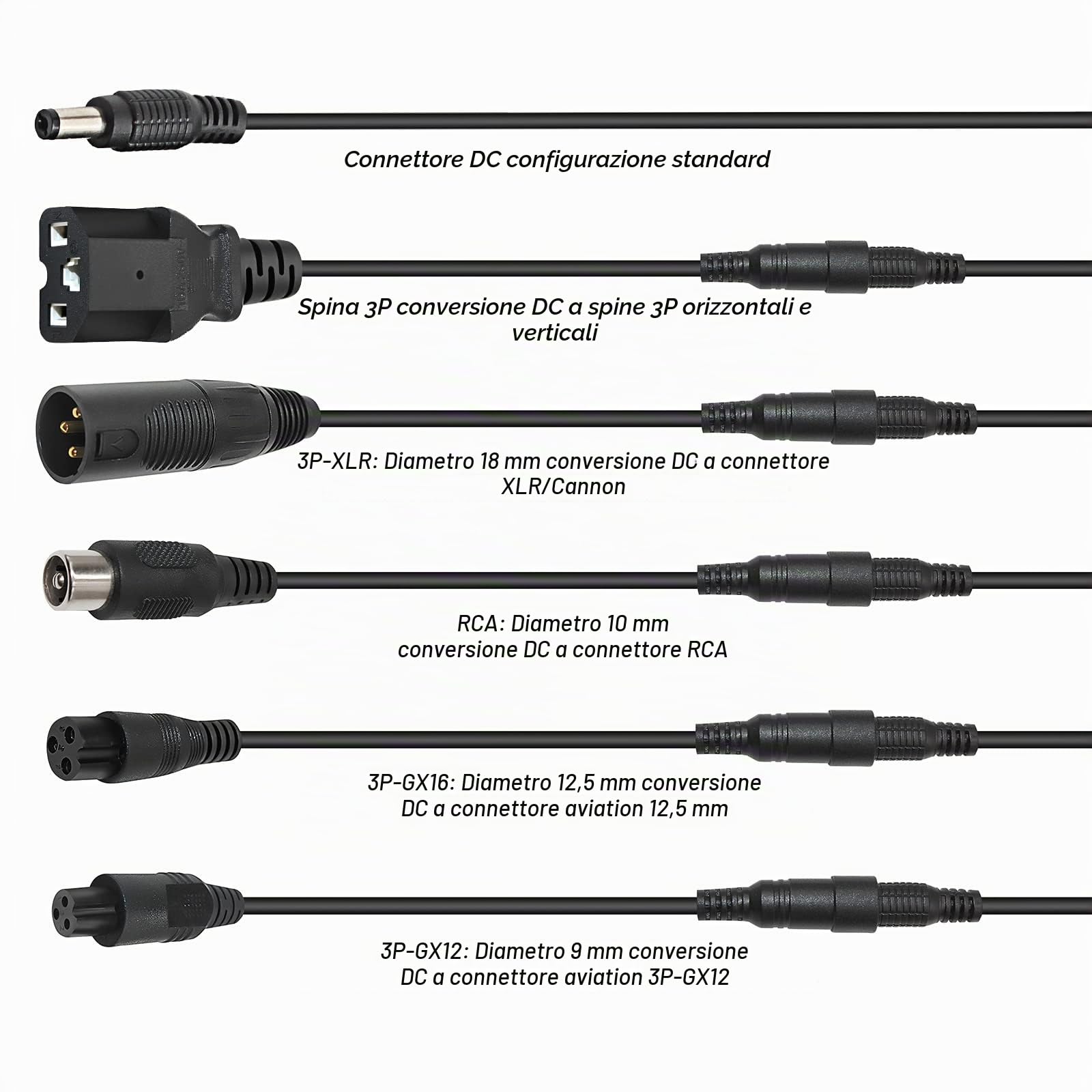 58,8V 5A Li-ion Caricabatterie Caricabatteria a spina multipla 14S 48V(Non applicabile alle batterie al piombo)