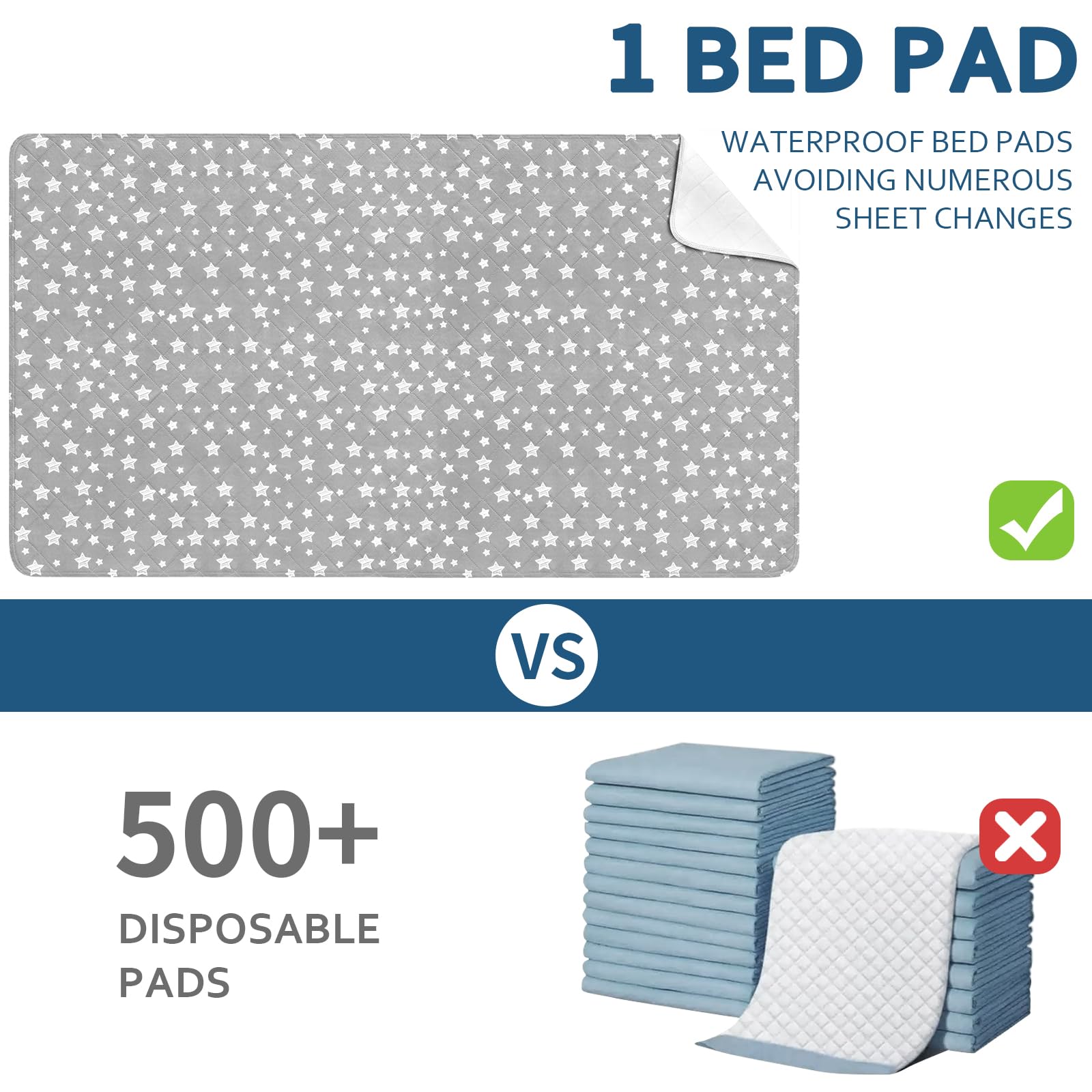Almohadillas de cama impermeables lavables, absorbentes antideslizantes para incontinencia, almohadillas lavables para orina para perros, protector de colchón impermeable para personas mayores, niños,