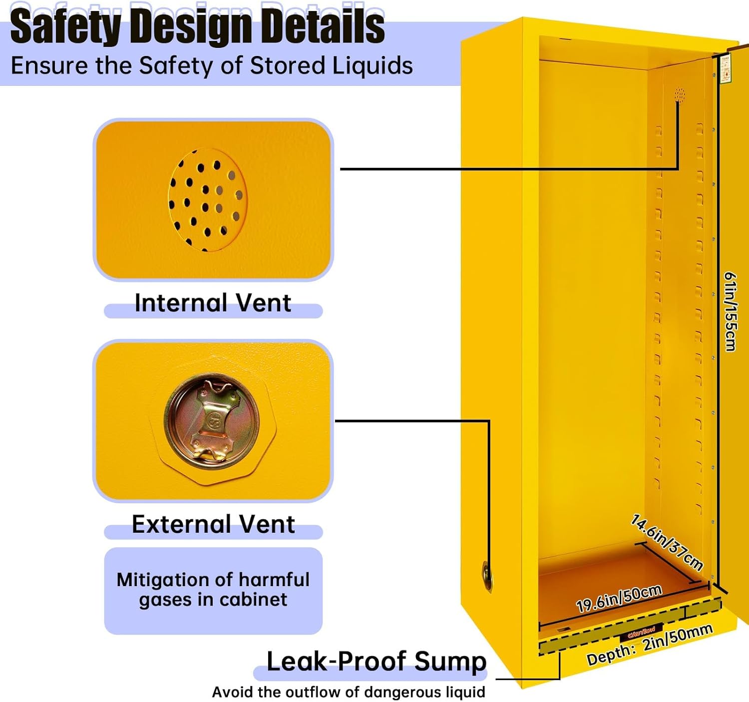 65 Gallon Flammable Safety Cabinet, Galvanized Steel Flammable Liquid Storage Cabinet, 23 x 18.1 x 65 in Explosion Proof with 2 Adjustable Shelves 2 Manual Doors for Industrial Use, Yellow