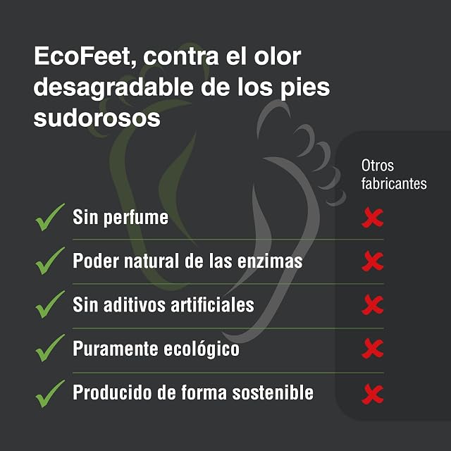 Foto 3 de 6 de Ecodor EcoFeet Desodorante 250ml