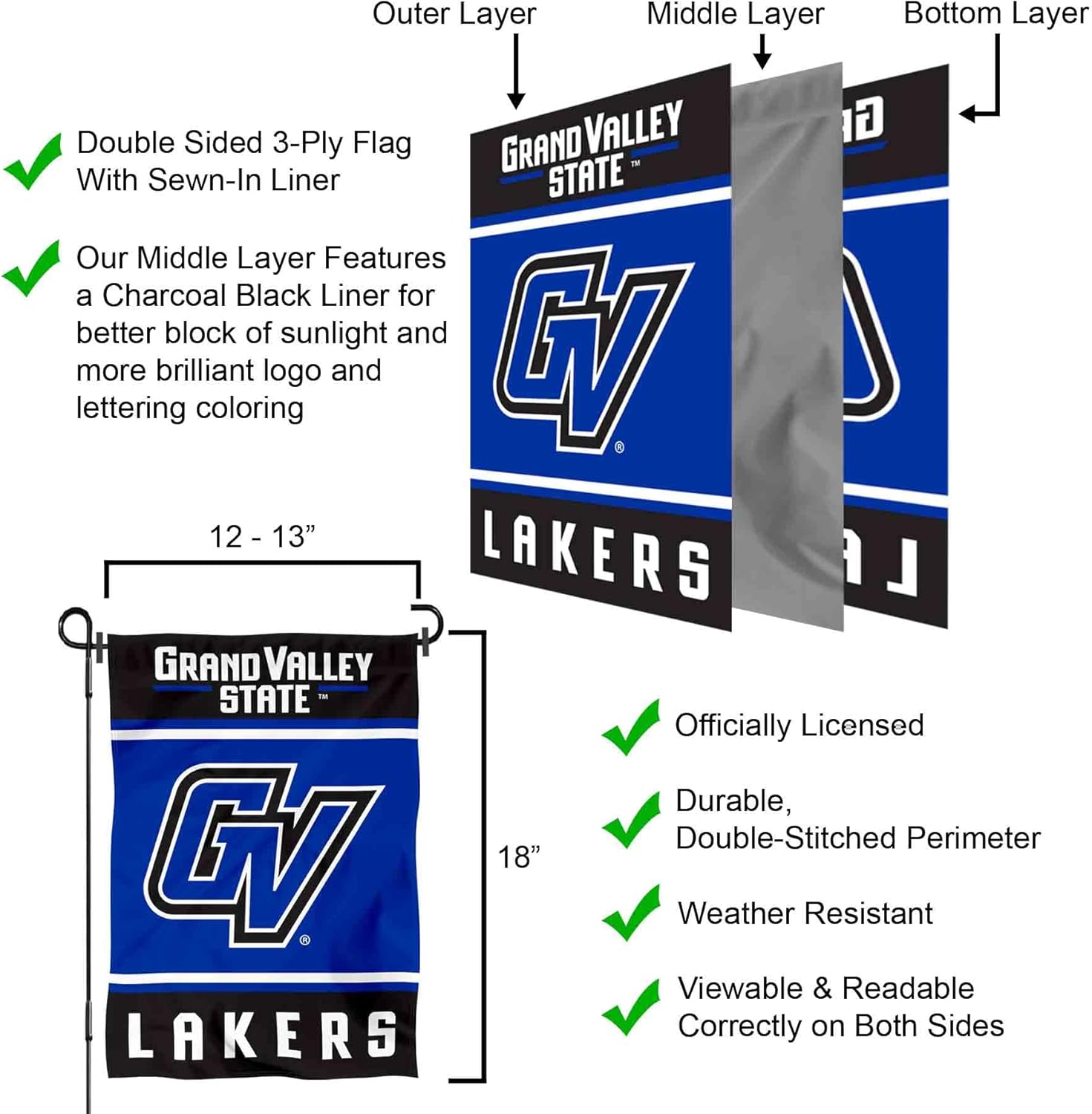College Flags & Banners Co. Grand Valley State Lakers Double Sided Garden Banner Flag - Image 5
