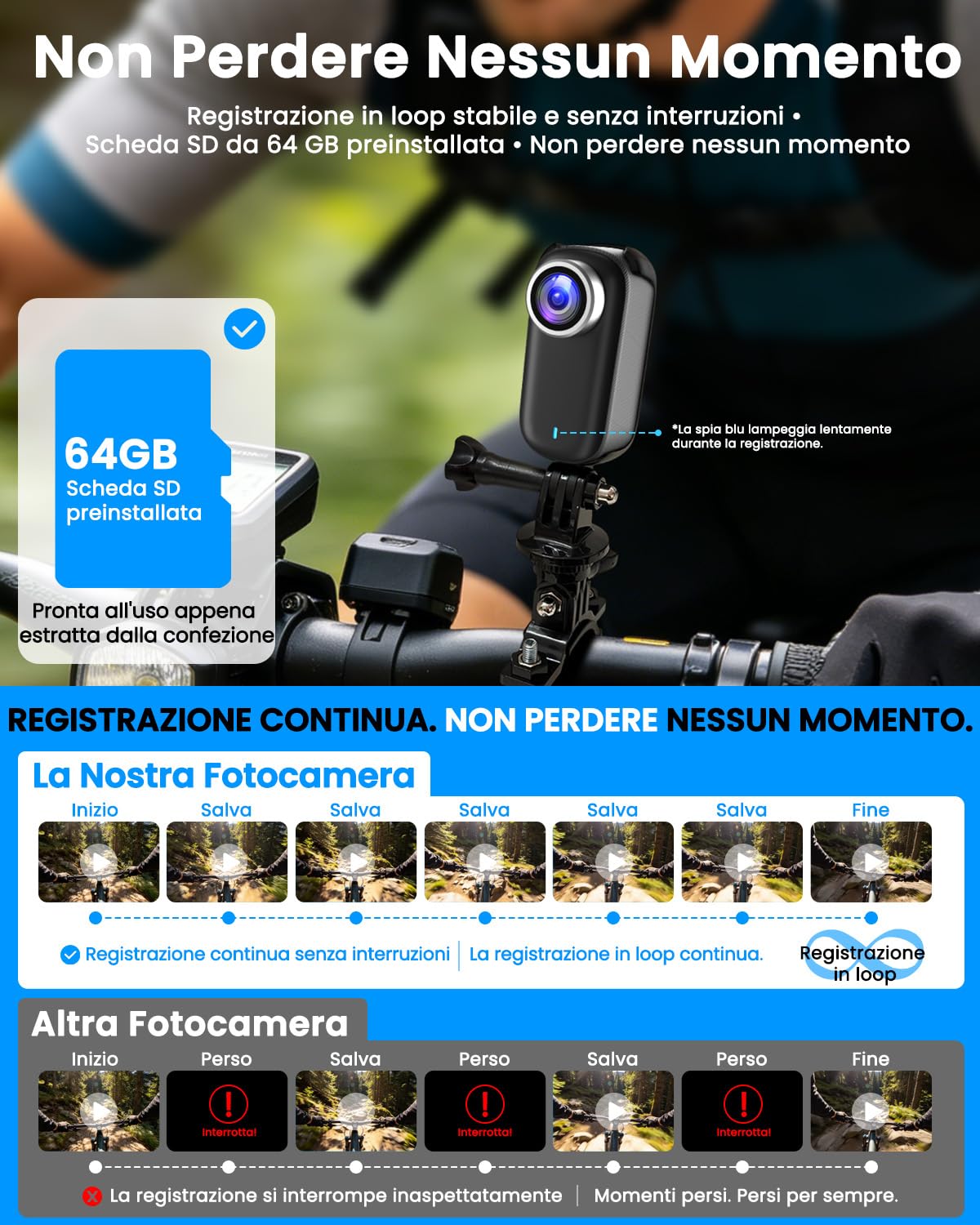 Body Cam, Mini Action Cam 4K 64 GB, Bodycam POV Camera con Batteria da 1200 mAh(220min), Action Camera Impermeabile IP65, Compatta Telecamera Casco Moto Vlogging