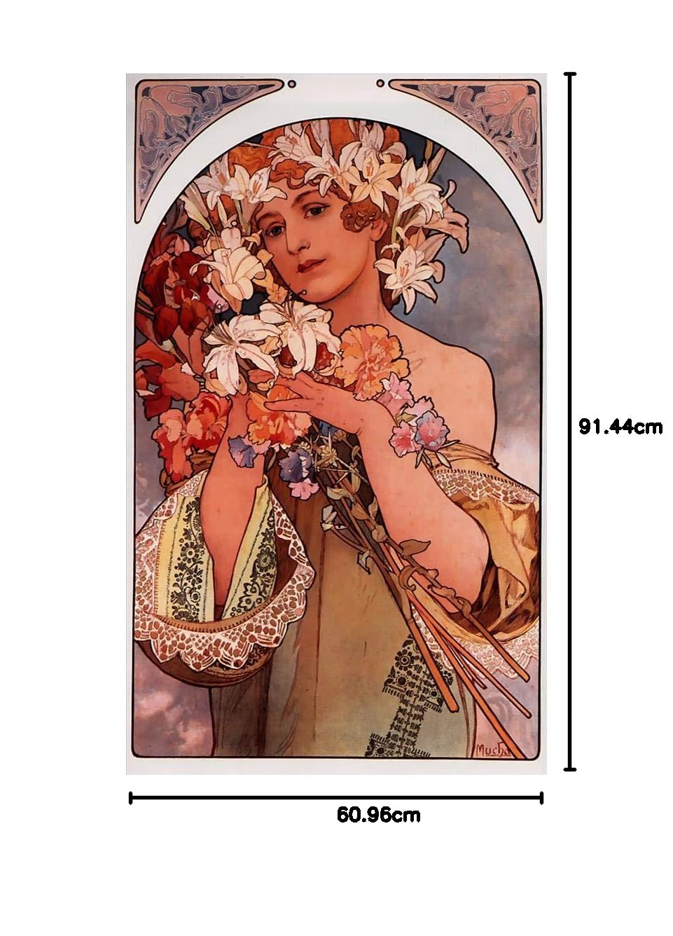 Panneaux décoratifs d'Alphonse Mucha - Persée