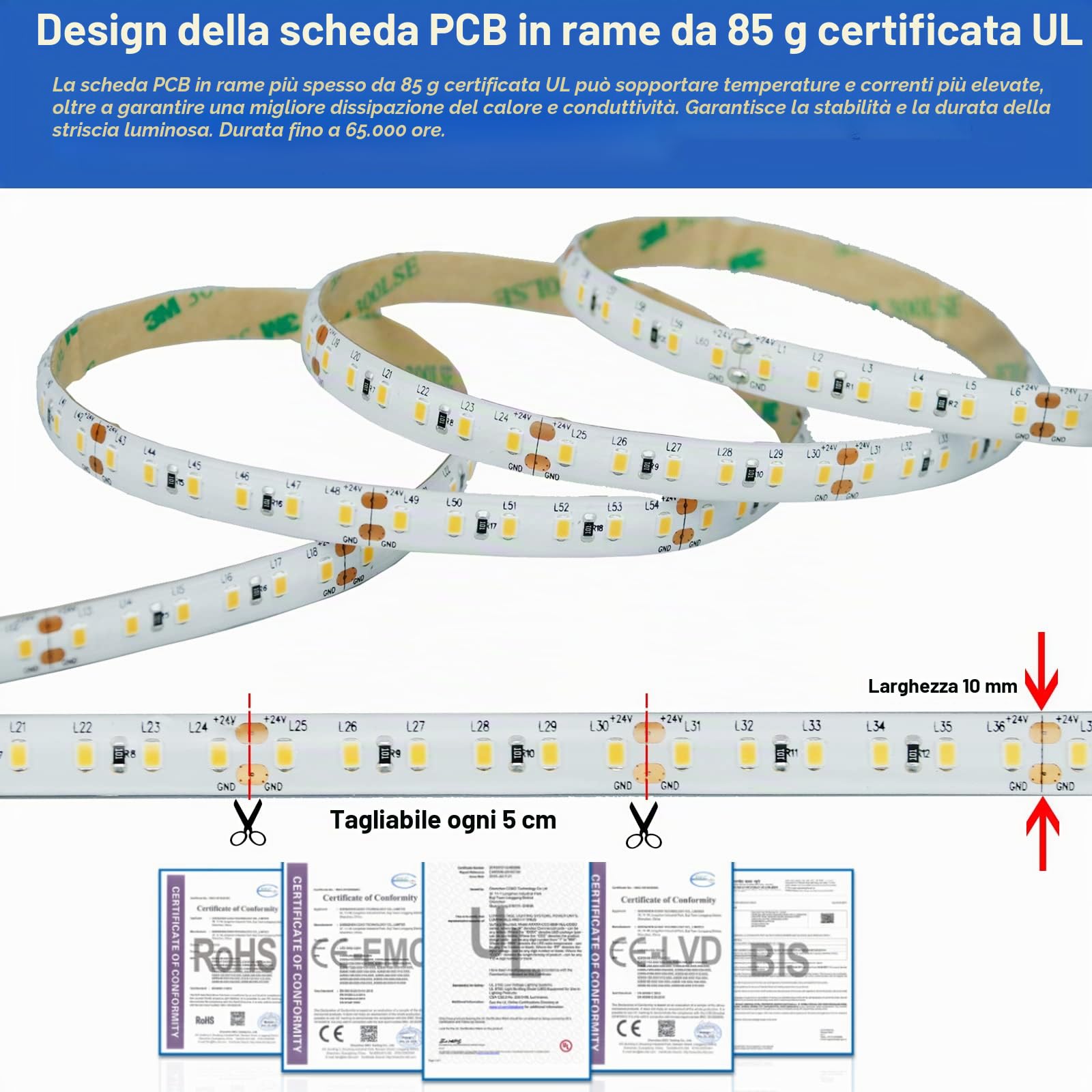 JOYLIT 24V Striscia LED 10M IP65 Impermeabile 4000K Bianca Naturale, CE UL PRO 14500LM Alta Luminosità CRI 92+ Adesivo Nastri LED 120LEDs/M SMD 2835 150W, Flessible Light Strip per Commerciale, Casa