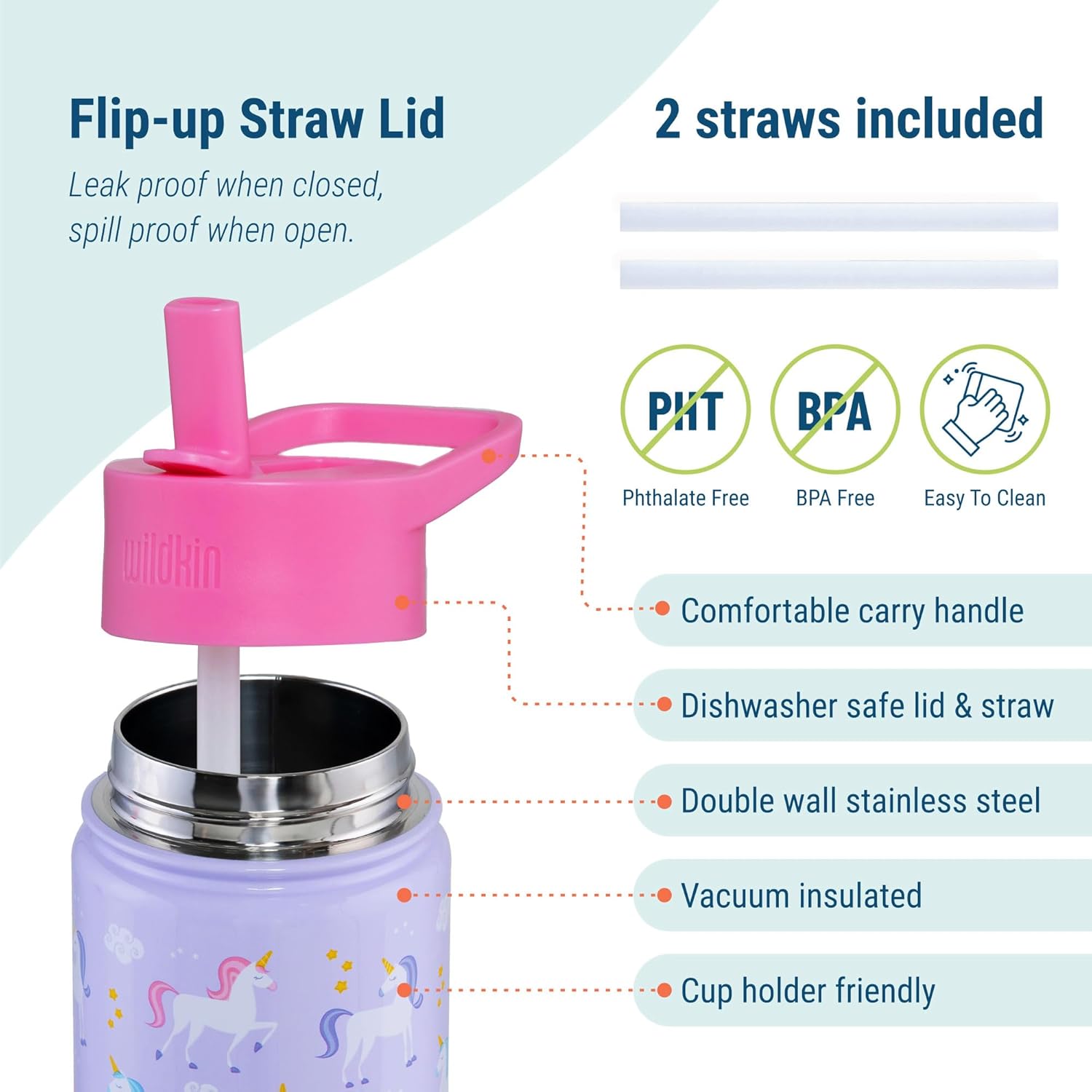 Wildkin Kids 14oz Stainless Steel Water Bottle – BPA-Free, Leakproof, Insulated, Easy-Clean - Unicorn - Image 4