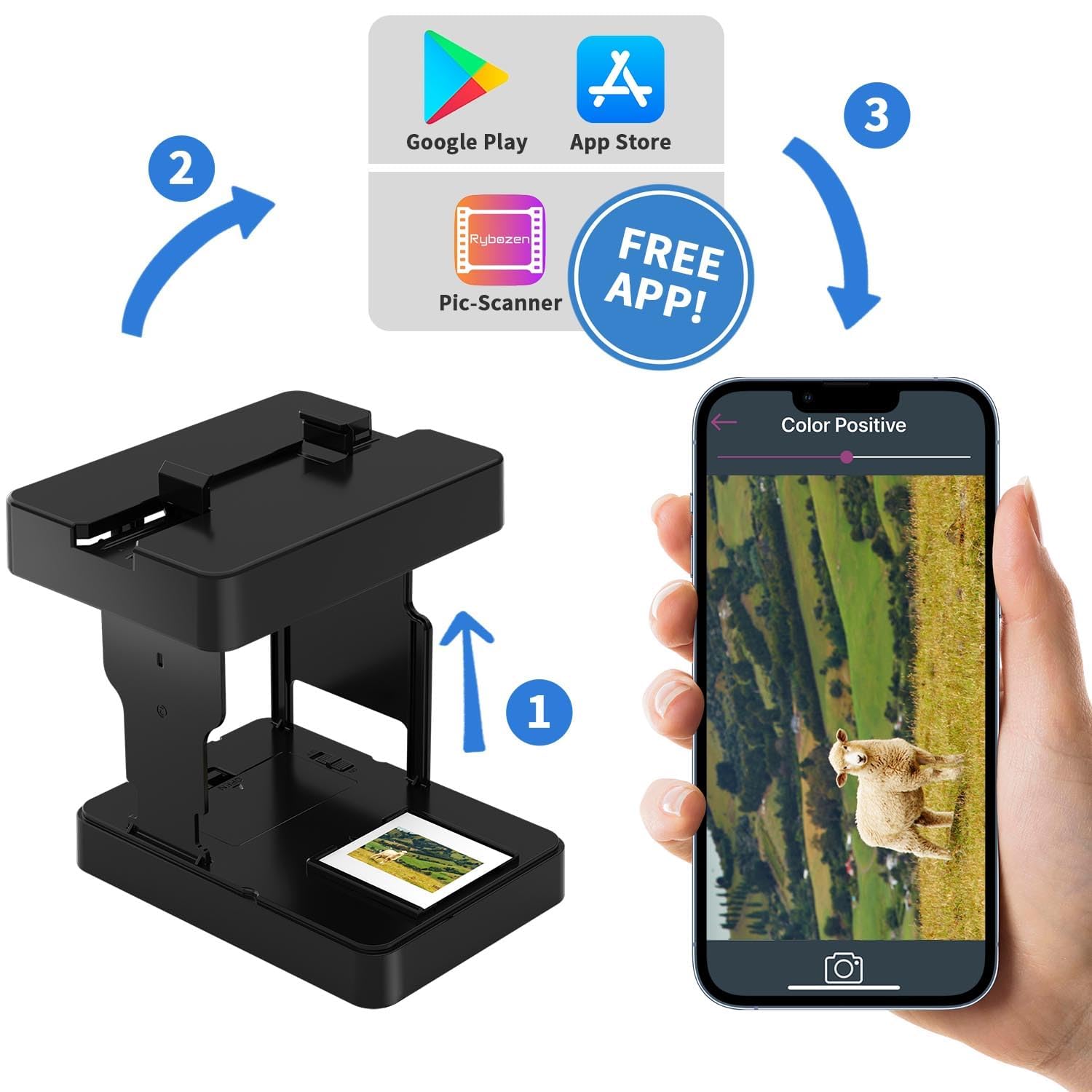 DigitConvert Scanner de film mobile de 35 mm pour convertir les diapositives et négatifs de 35 mm en photos numériques à l'aide de votre smartphone