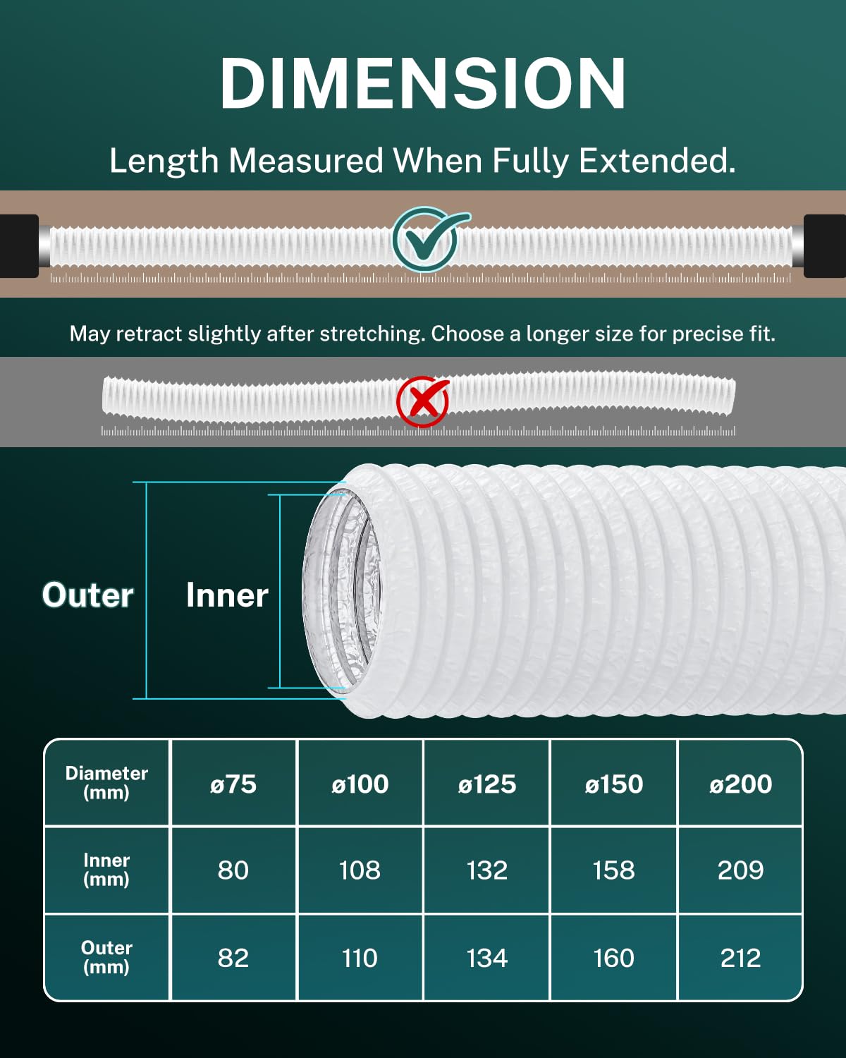 Tubo Ventilazione 100mm Flessibile PVC con 2 Fascette, 3m Condotto Aria 10 cm per Estrattore Tubo Condizionatore Portatile, Bagno, Grow Tent, Sistema Ventilazione, Bianco