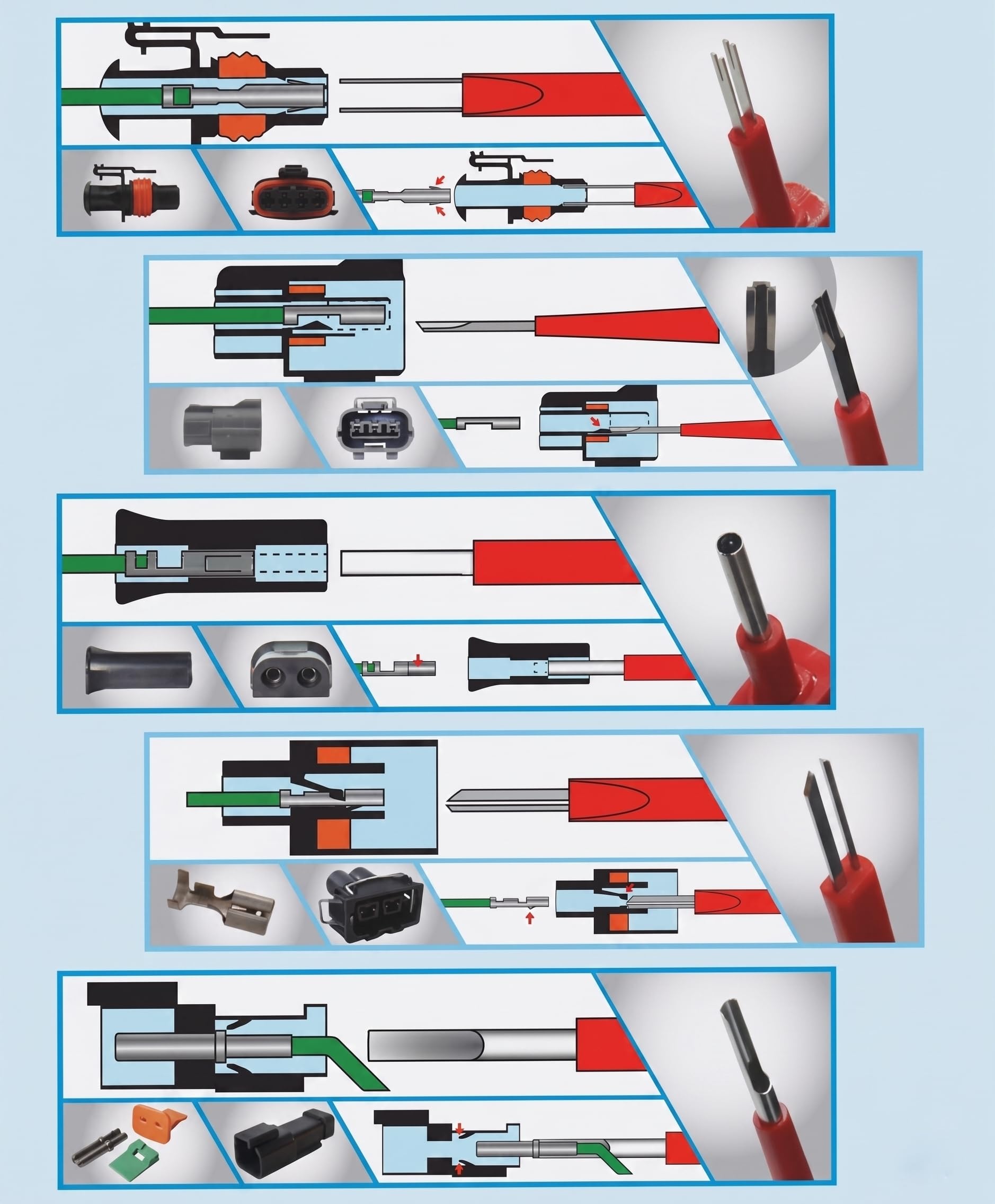RQG Kit de herramientas de extracción de terminales, 26 piezas, kit de herramientas de extracción de pines eléctricos, universal para reemplazar y liberar conectores de arnés de cables automotrices de