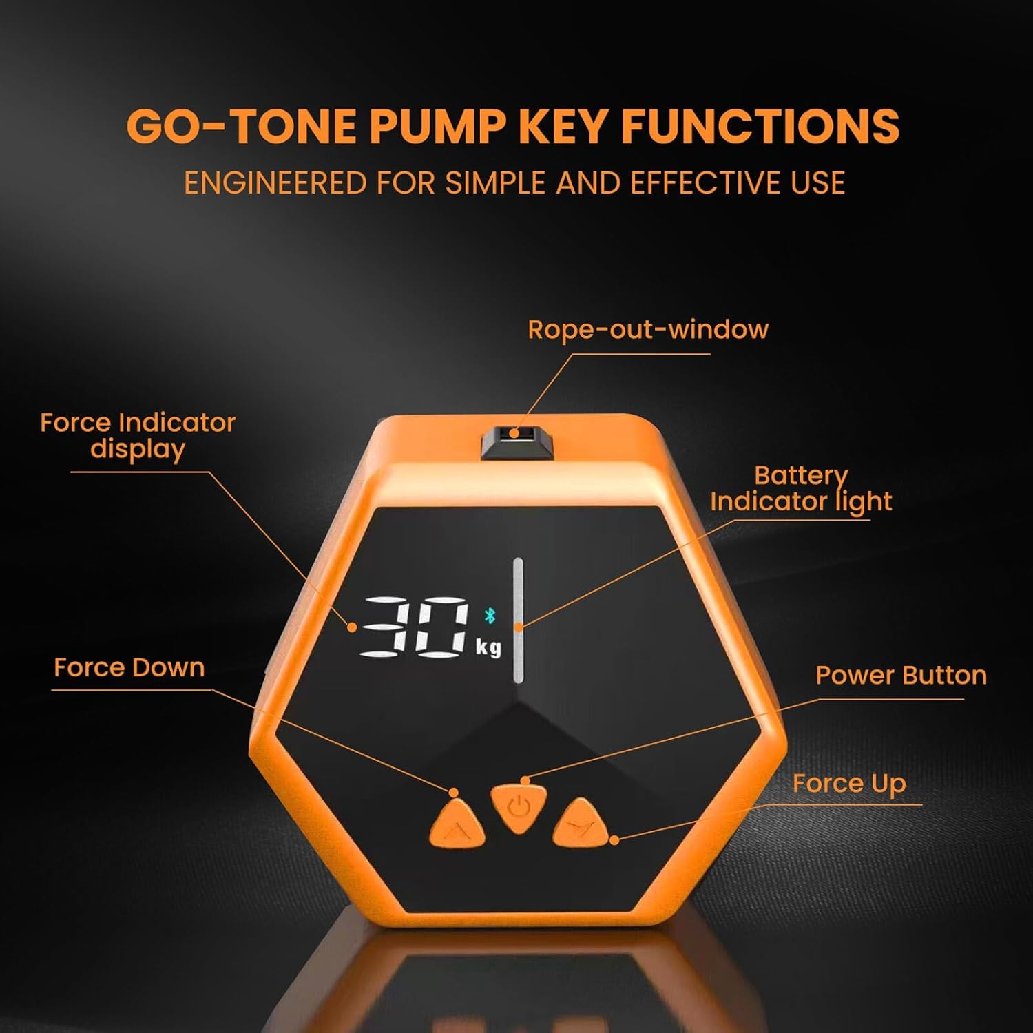 Rayofi Go-Tone Portable Gym Machine, Smart Lcd Display, 0.7 ...