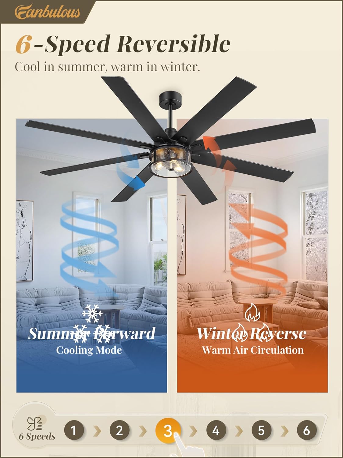 72 Inch Farmhouse Ceiling Fan with Lights and Remote, Black Ceiling Fan with Lights, Modern Ceiling Fans with 6-Speed Reversible DC Motor, 3CCT, Large Ceiling Fans for Living Room, Bedroom, Patio