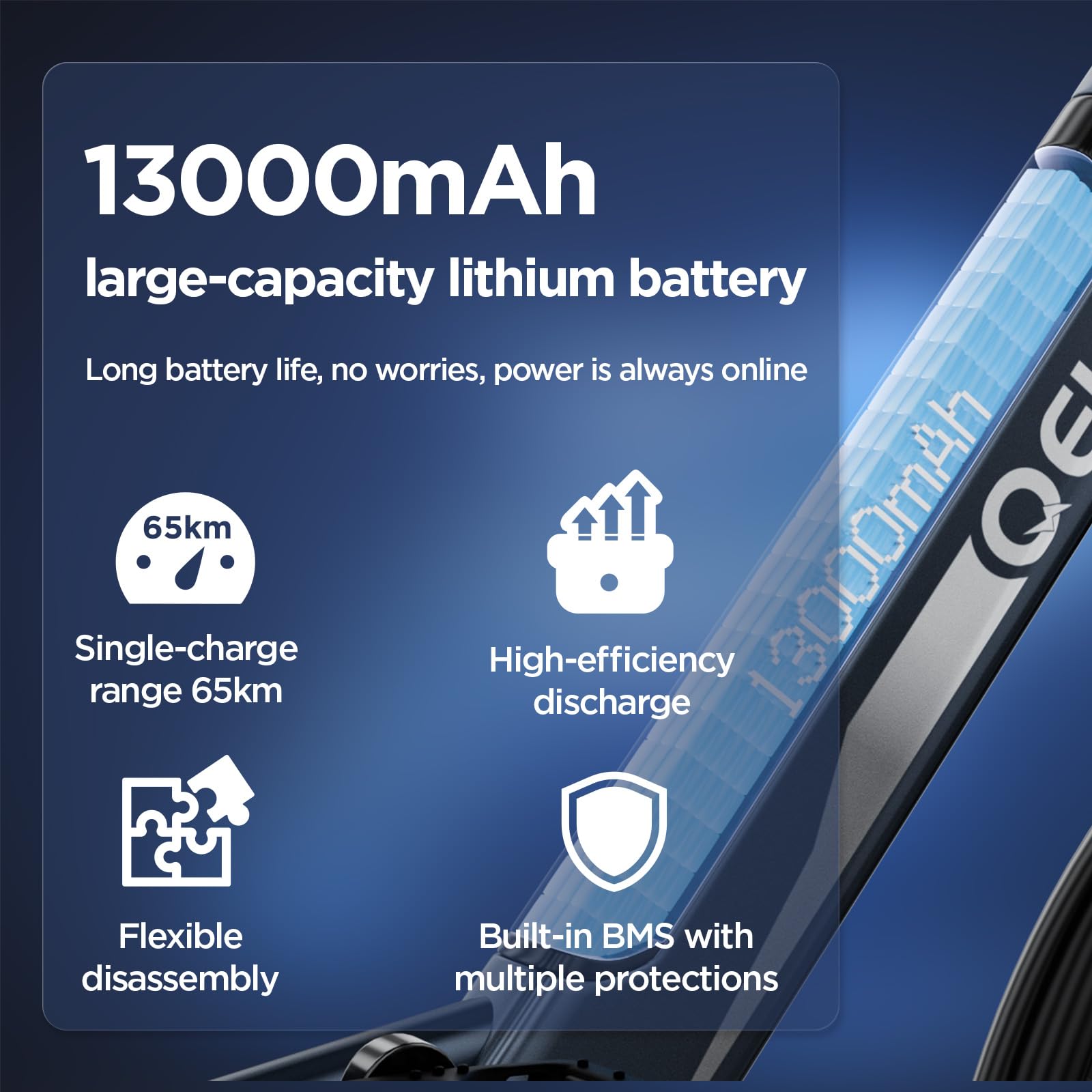 E-Bike akumulator litowo-jonowy do roweru