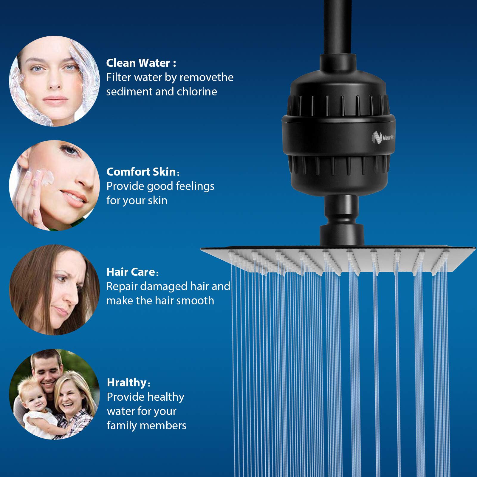 NearMoon Cabezal de ducha cuadrado y filtro de ducha de 15 etapas, cabezal de ducha filtrado de alta presión para agua dura, mejora la condición de tu piel y cabello, 1 cartucho de filtro de repuesto